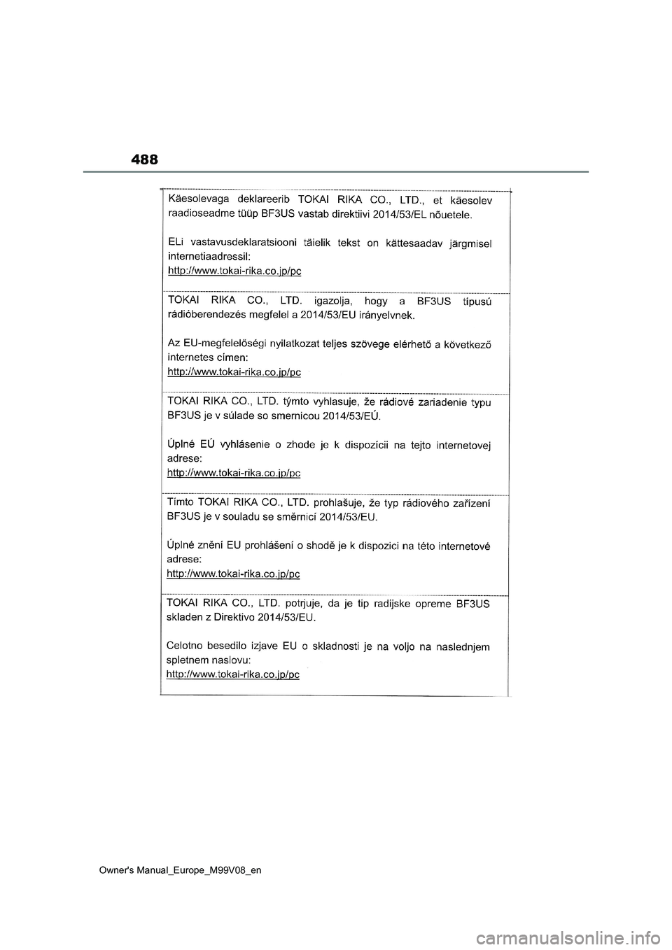 TOYOTA AYGO X 2022  ΟΔΗΓΌΣ ΧΡΉΣΗΣ (in Greek) 488
Owners Manual_Europe_M99V08_en  TOYOTA AYGO X 2022  ΟΔΗΓΌΣ ΧΡΉΣΗΣ (in Greek) 488
Owners Manual_Europe_M99V08_en