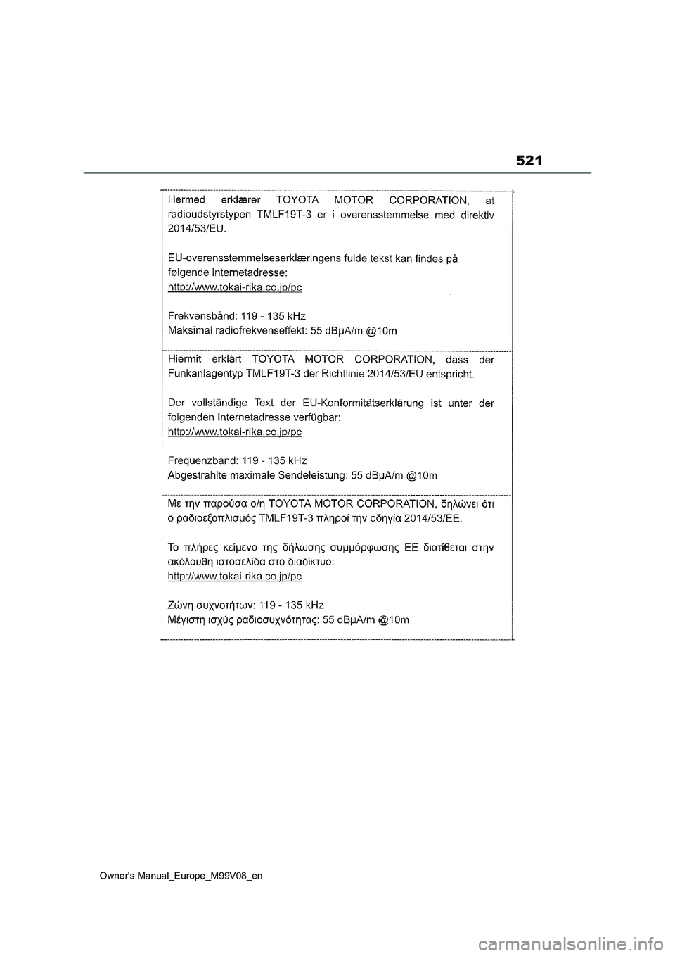 TOYOTA AYGO X 2022 ΟΔΗΓΌΣ ΧΡΉΣΗΣ (in Greek) 521
Owners Manual_Europe_M99V08_en TOYOTA AYGO X 2022 ΟΔΗΓΌΣ ΧΡΉΣΗΣ (in Greek) 521
Owners Manual_Europe_M99V08_en