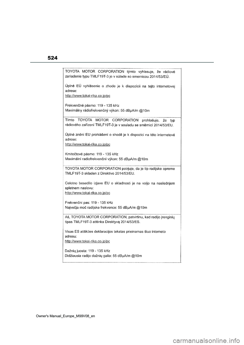 TOYOTA AYGO X 2022 ΟΔΗΓΌΣ ΧΡΉΣΗΣ (in Greek) 524
Owners Manual_Europe_M99V08_en TOYOTA AYGO X 2022 ΟΔΗΓΌΣ ΧΡΉΣΗΣ (in Greek) 524
Owners Manual_Europe_M99V08_en