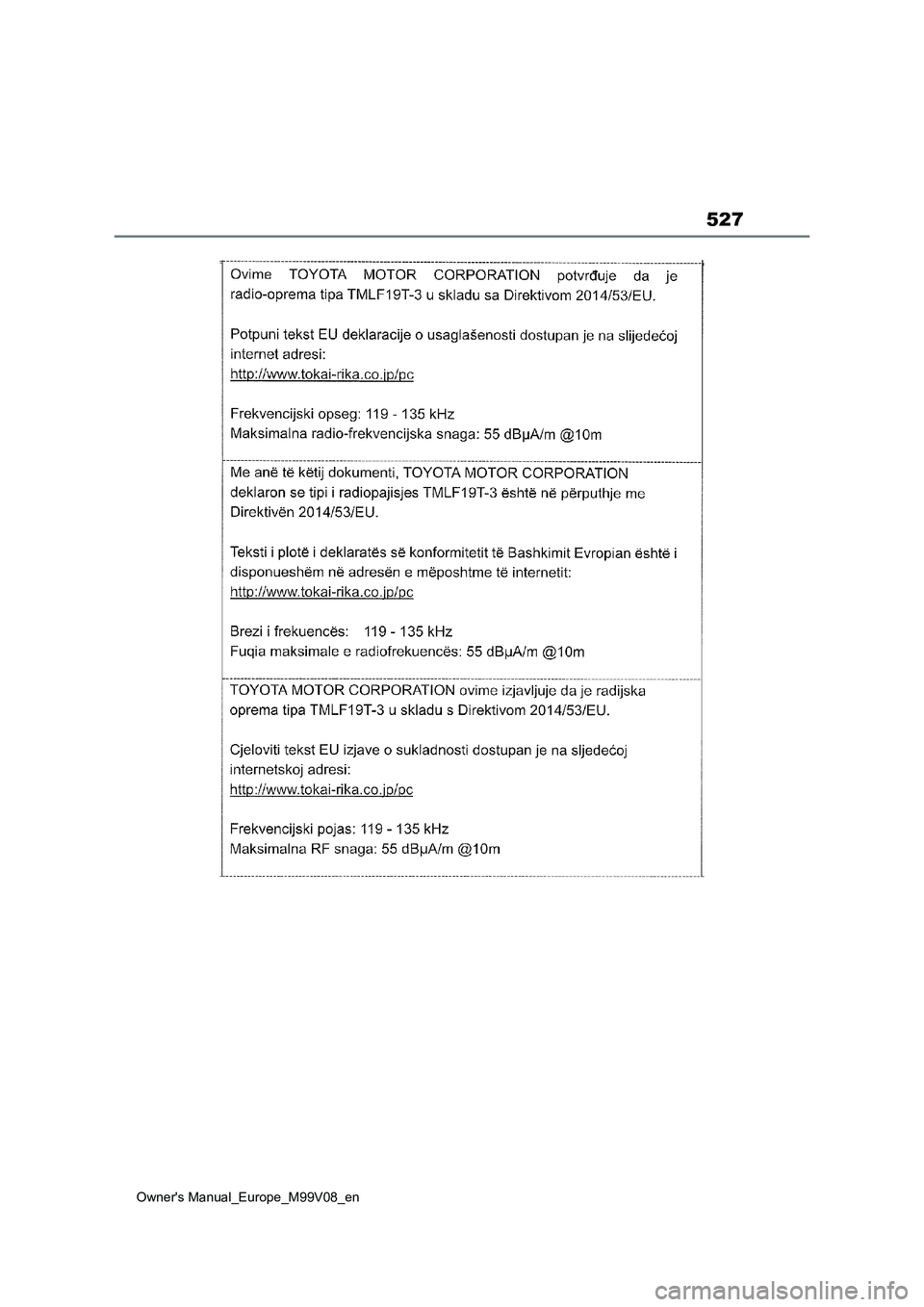 TOYOTA AYGO X 2022 ΟΔΗΓΌΣ ΧΡΉΣΗΣ (in Greek) 527
Owners Manual_Europe_M99V08_en TOYOTA AYGO X 2022 ΟΔΗΓΌΣ ΧΡΉΣΗΣ (in Greek) 527
Owners Manual_Europe_M99V08_en