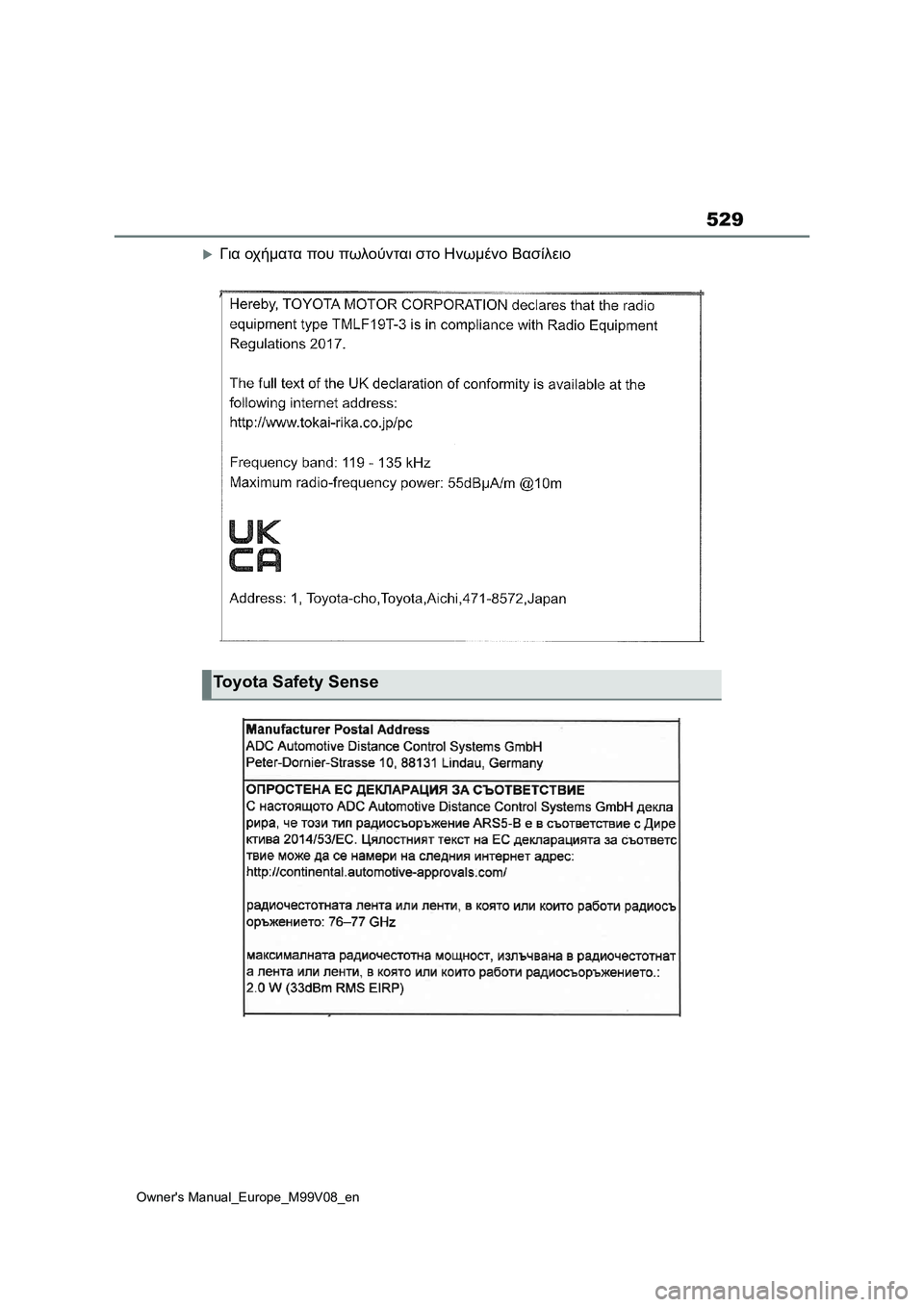 TOYOTA AYGO X 2022 ΟΔΗΓΌΣ ΧΡΉΣΗΣ (in Greek) 529
Owners Manual_Europe_M99V08_en
Για οχήματα που πωλούνται στο Ηνωμένο Βασίλειο
Toyota Safety Sense TOYOTA AYGO X 2022 ΟΔΗΓΌΣ ΧΡΉΣΗΣ (in Greek) 529
Owners Manual_Europe_M99V08_en
Για οχήματα που πωλούνται στο Ηνωμένο Βασίλειο
Toyota Safety Sense