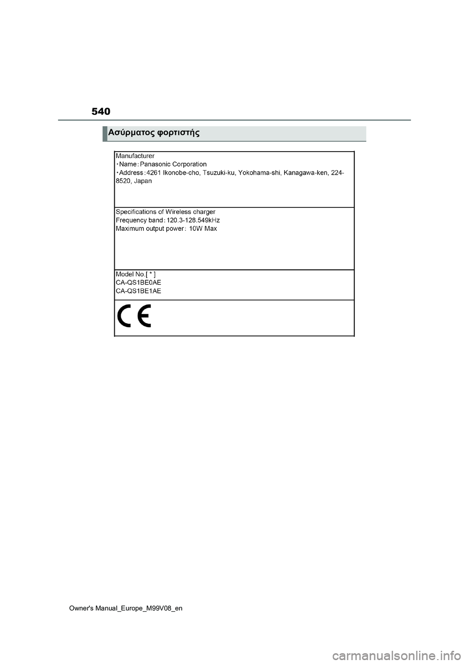 TOYOTA AYGO X 2022 ΟΔΗΓΌΣ ΧΡΉΣΗΣ (in Greek) 540
Owners Manual_Europe_M99V08_en
Ασύρματος φορτιστής TOYOTA AYGO X 2022 ΟΔΗΓΌΣ ΧΡΉΣΗΣ (in Greek) 540
Owners Manual_Europe_M99V08_en
Ασύρματος φορτιστής