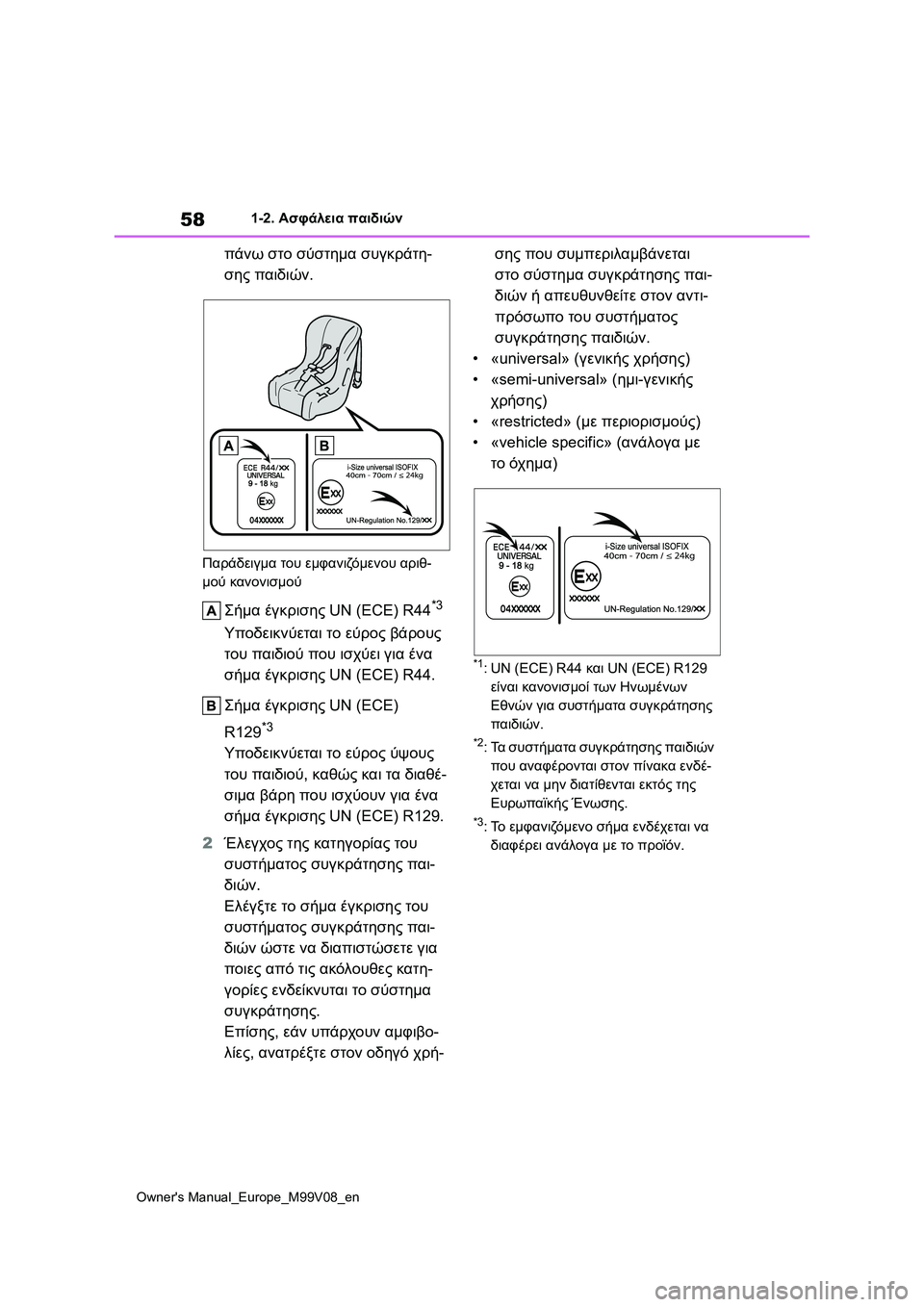 TOYOTA AYGO X 2022  ΟΔΗΓΌΣ ΧΡΉΣΗΣ (in Greek) 58
Owners Manual_Europe_M99V08_en
1-2. Ασφάλεια παιδιών
πάνω στο σύστημα συγκράτη-
σης παιδιών.
Παράδειγμα του εμφανιζόμενου 