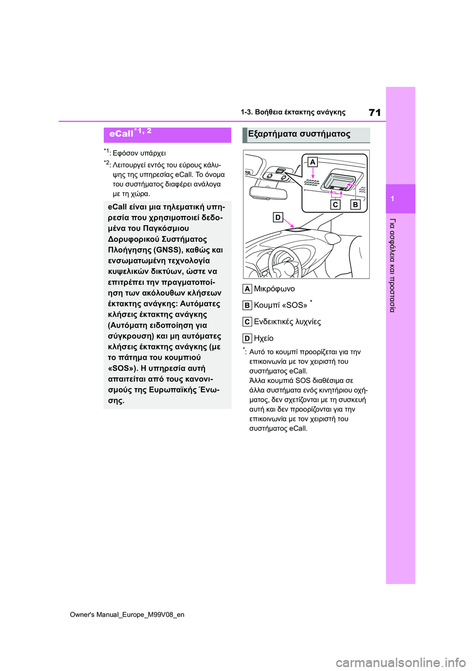 TOYOTA AYGO X 2022 ΟΔΗΓΌΣ ΧΡΉΣΗΣ (in Greek) 71
1
Owners Manual_Europe_M99V08_en
1-3. Βοήθεια έκτακτης ανάγκης
Για ασφάλεια και προστασία
1-3.Βοήθεια έκτακτης ανάγκης
*1:Εφό TOYOTA AYGO X 2022 ΟΔΗΓΌΣ ΧΡΉΣΗΣ (in Greek) 71
1
Owners Manual_Europe_M99V08_en
1-3. Βοήθεια έκτακτης ανάγκης
Για ασφάλεια και προστασία
1-3.Βοήθεια έκτακτης ανάγκης
*1:Εφό