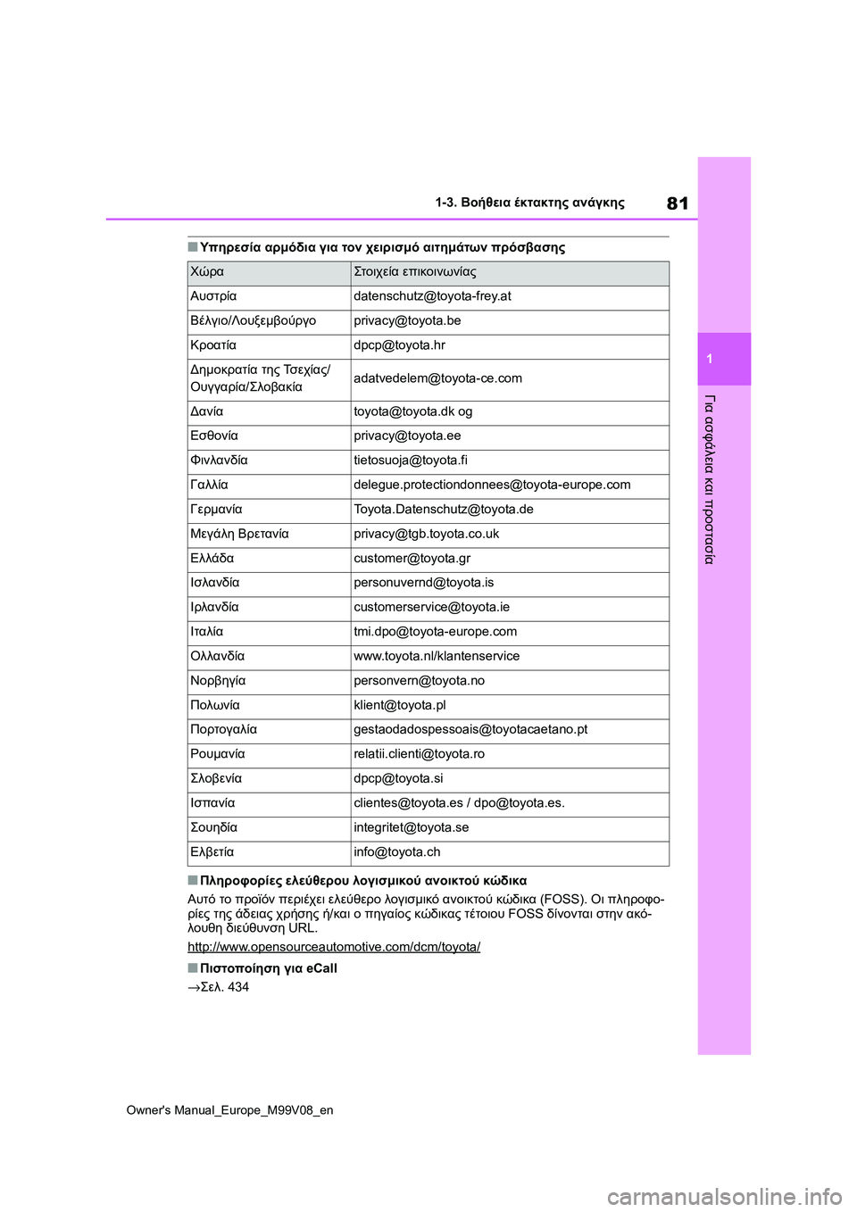 TOYOTA AYGO X 2022 ΟΔΗΓΌΣ ΧΡΉΣΗΣ (in Greek) 81
1
Owners Manual_Europe_M99V08_en
1-3. Βοήθεια έκτακτης ανάγκης
Για ασφάλεια και προστασία
■Υπηρεσία αρμόδια για τον χειρισ TOYOTA AYGO X 2022 ΟΔΗΓΌΣ ΧΡΉΣΗΣ (in Greek) 81
1
Owners Manual_Europe_M99V08_en
1-3. Βοήθεια έκτακτης ανάγκης
Για ασφάλεια και προστασία
■Υπηρεσία αρμόδια για τον χειρισ
