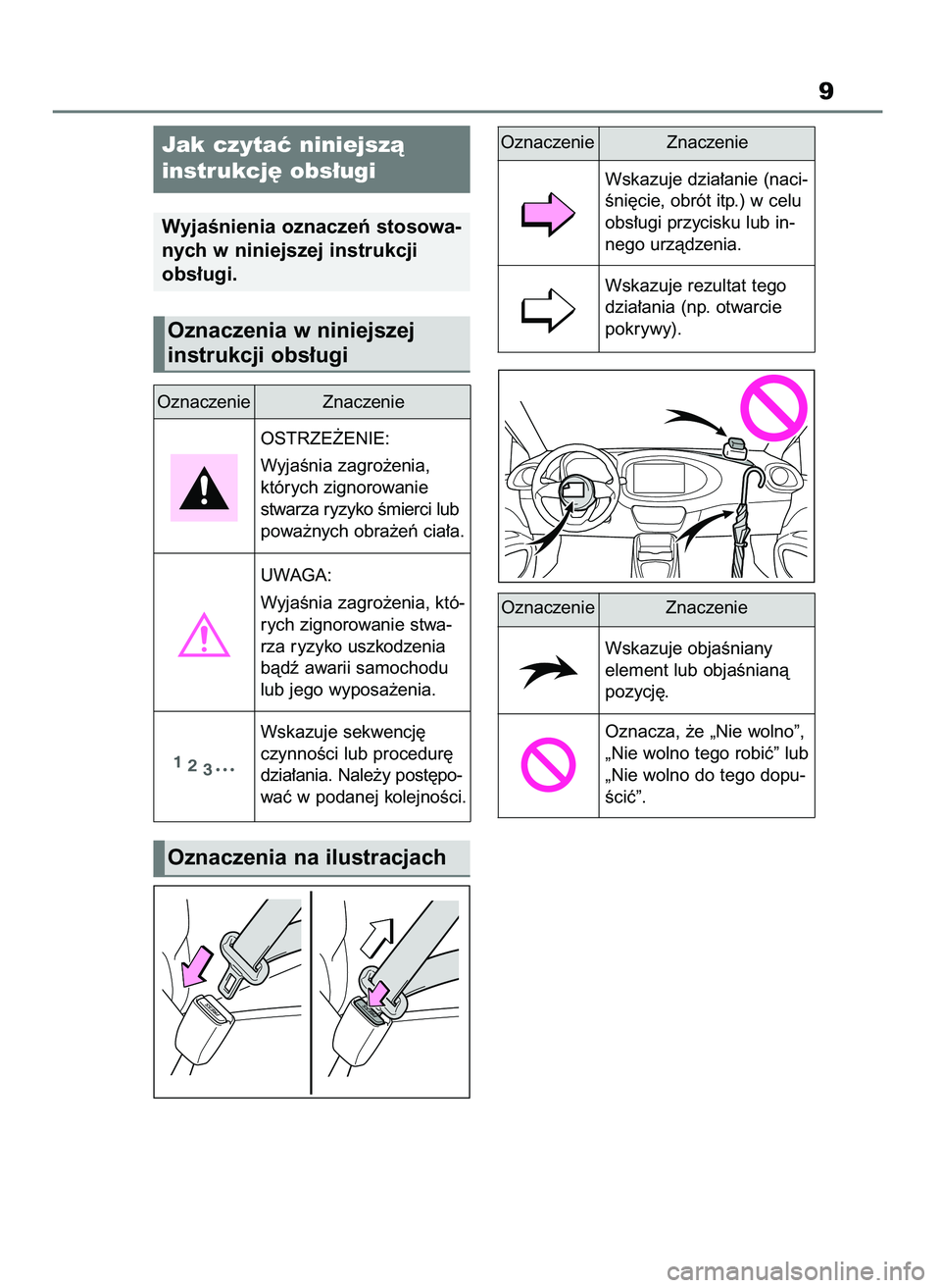 TOYOTA AYGO X 2022  Instrukcja obsługi (in Polish) 9
Jak czytaç niniejszà 
instrukcj´ obs∏ugi
WyjaÊnienia oznaczeƒ stosowa-
nych w niniejszej instrukcji 
obs∏ugi.
Oznaczenia na ilustracjach
Oznaczenie Znaczenie
OSTRZE˚ENIE:
WyjaÊnia zagro˝