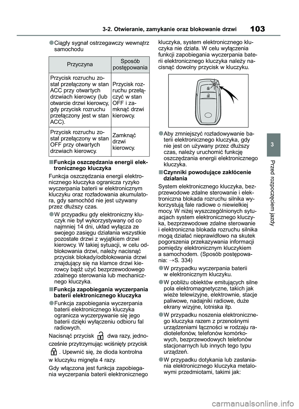 TOYOTA AYGO X 2022  Instrukcja obsługi (in Polish) Ciàg∏y sygna∏ ostrzegawczy wewnàtrz
samochodu
Funkcja oszcz´dzania energii elek-
tronicznego kluczyka
Funkcja oszcz´dzania energii elektro-
nicznego kluczyka ogranicza ryzyko
wyczerpania bater