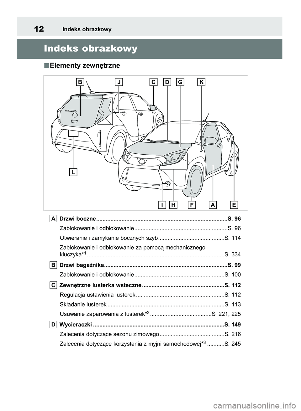 TOYOTA AYGO X 2022  Instrukcja obsługi (in Polish) Elementy zewn´trzne
Drzwi boczne ...................................................................................S. 96
Zablokowanie i odblokowanie .................................................