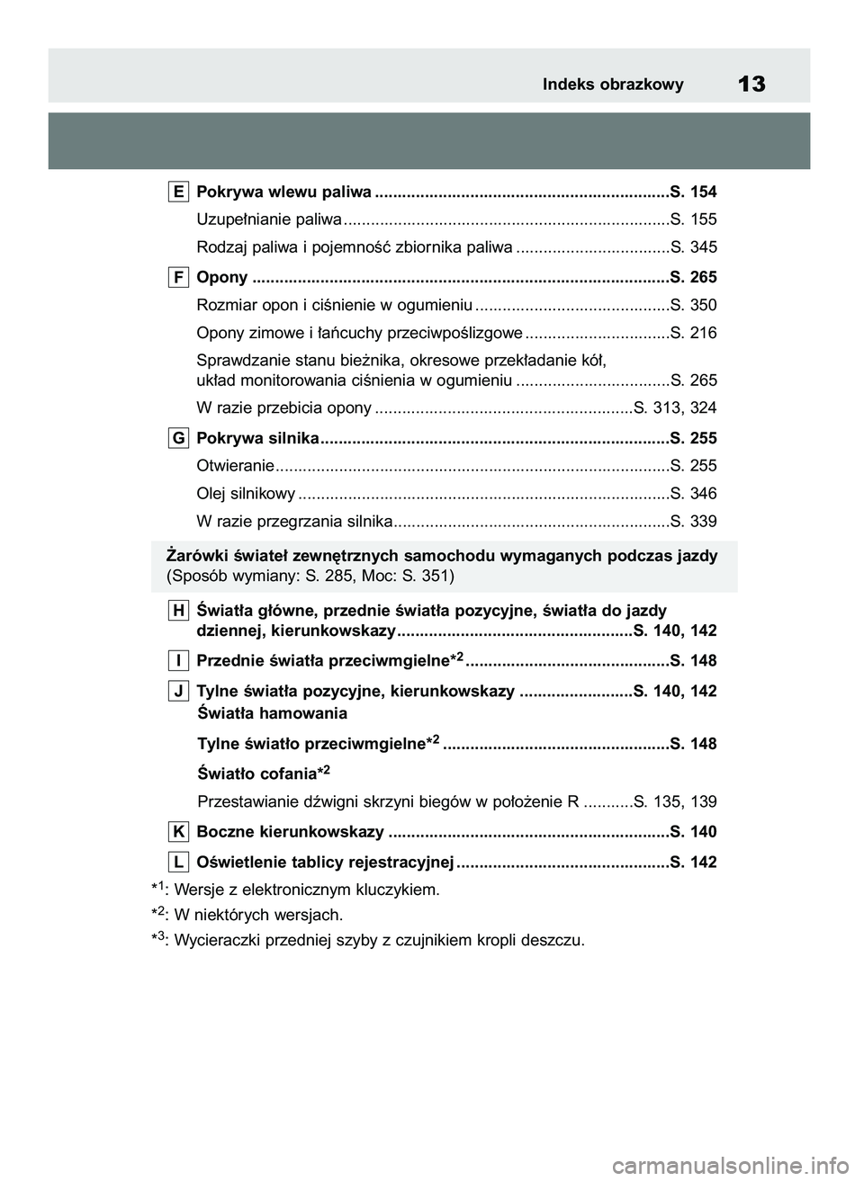 TOYOTA AYGO X 2022  Instrukcja obsługi (in Polish) Pokrywa wlewu paliwa .................................................................S. 154
Uzupe∏nianie paliwa ........................................................................S. 155
Rodzaj