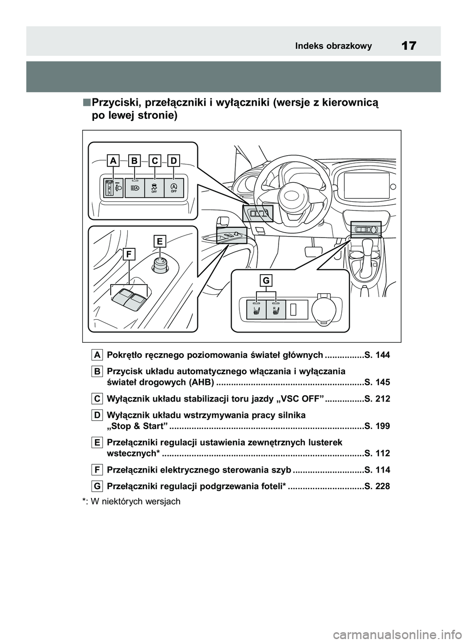 TOYOTA AYGO X 2022  Instrukcja obsługi (in Polish) Przyciski, prze∏àczniki i wy∏àczniki (wersje z kierownicà 
po lewej stronie)
Pokr´t∏o r´cznego poziomowania Êwiate∏ g∏ównych ................S. 144
Przycisk uk∏adu automatycznego w