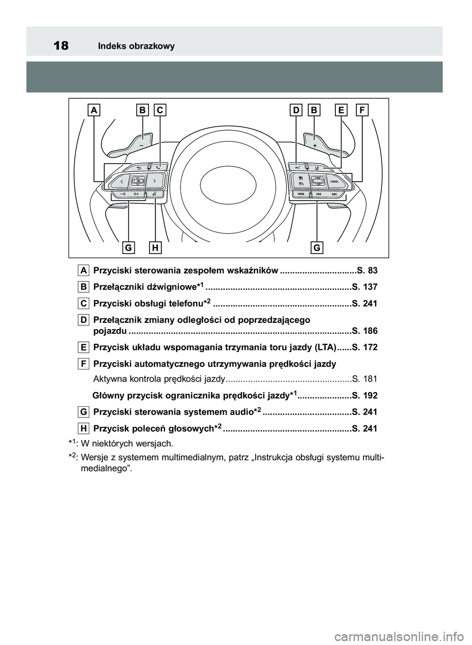 TOYOTA AYGO X 2022  Instrukcja obsługi (in Polish) Przyciski sterowania zespo∏em wskaêników ...............................S. 83
Prze∏àczniki dêwigniowe*
1...........................................................S. 137
Przyciski obs∏ugi te