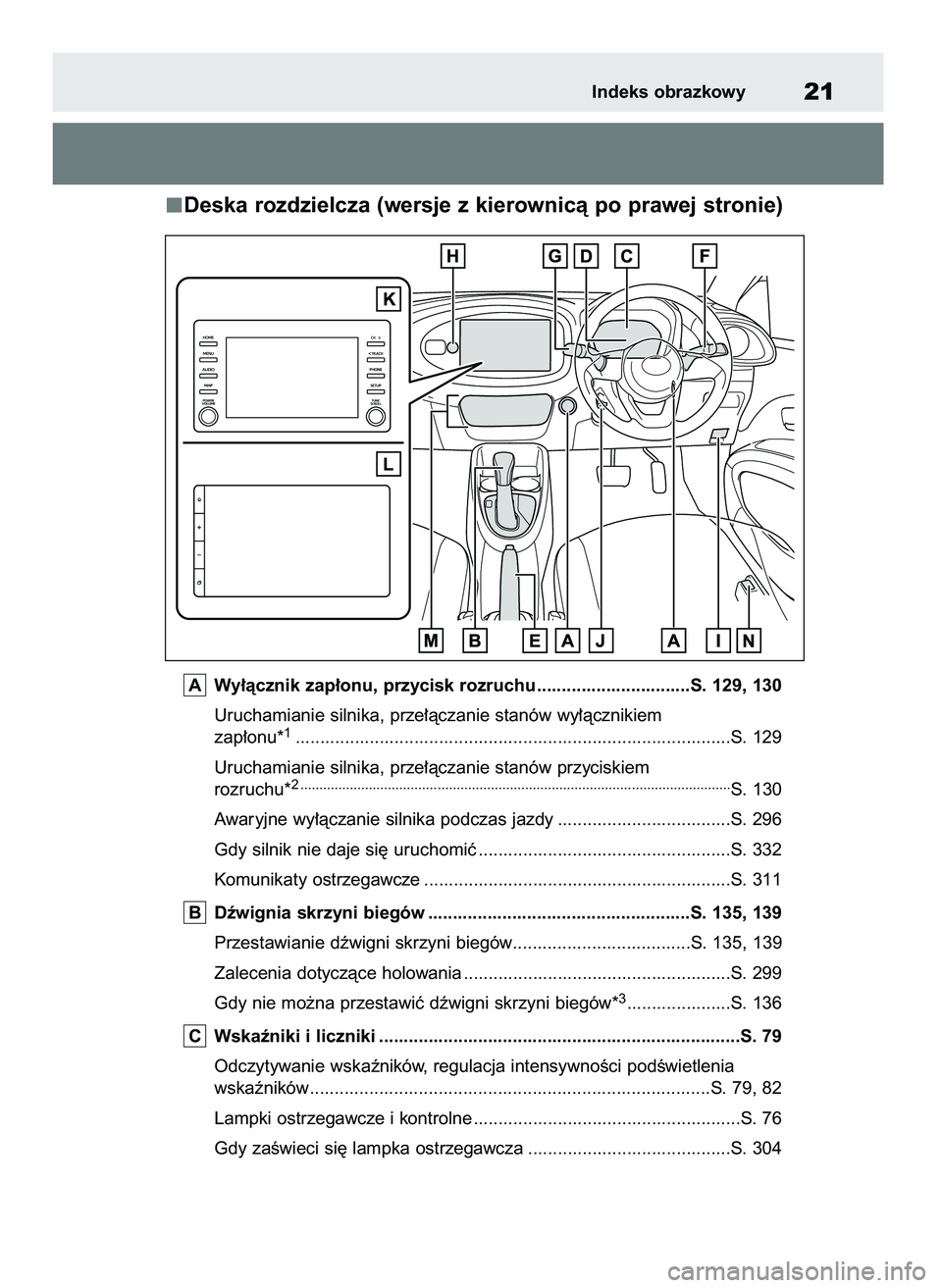 TOYOTA AYGO X 2022 Instrukcja obsługi (in Polish) Deska rozdzielcza (wersje z kierownicà po prawej stronie)
Wy∏àcznik zap∏onu, przycisk rozruchu ...............................S. 129, 130
Uruchamianie silnika, prze∏àczanie stanów wy∏àczn TOYOTA AYGO X 2022 Instrukcja obsługi (in Polish) Deska rozdzielcza (wersje z kierownicà po prawej stronie)
Wy∏àcznik zap∏onu, przycisk rozruchu ...............................S. 129, 130
Uruchamianie silnika, prze∏àczanie stanów wy∏àczn