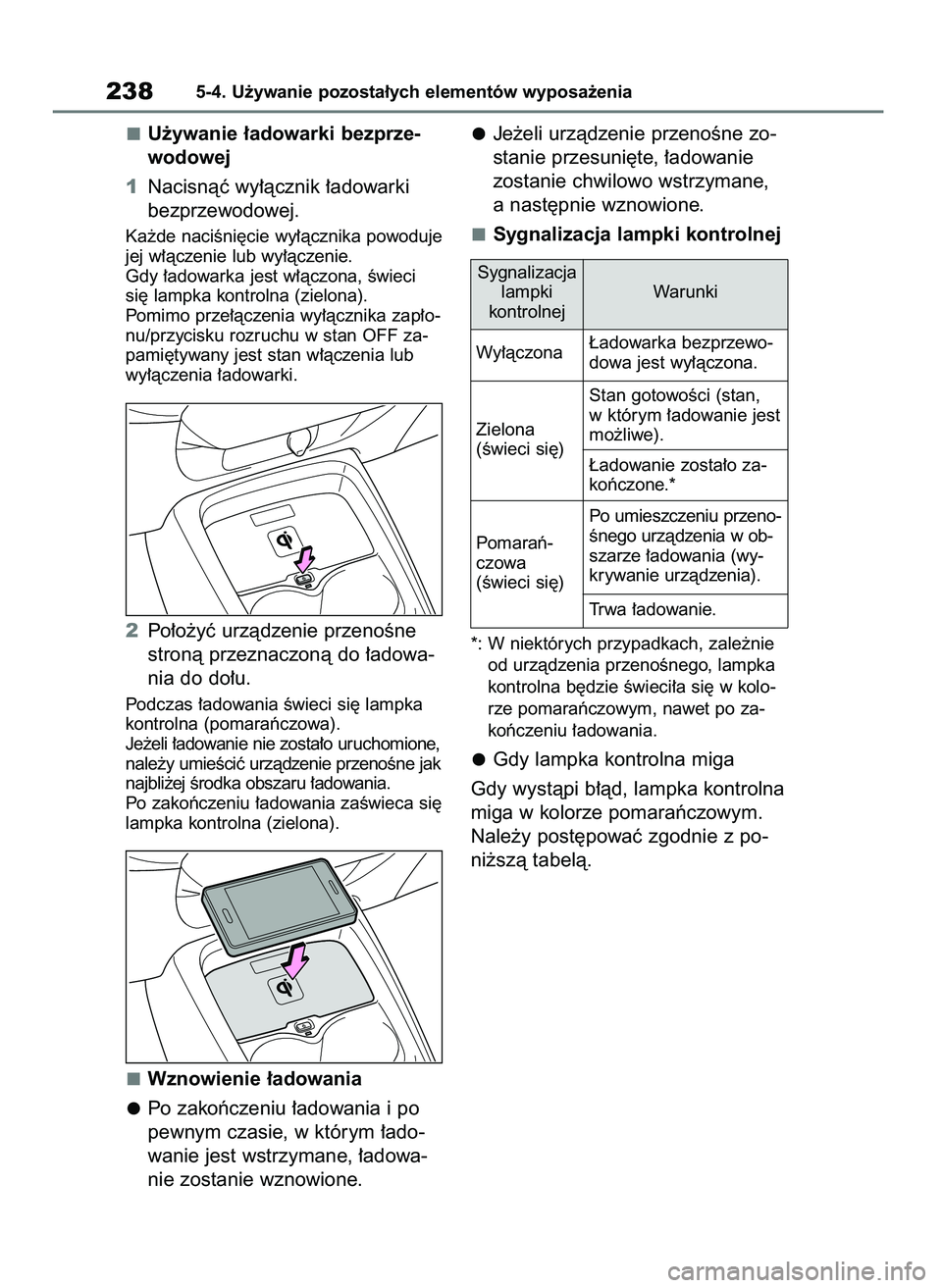 TOYOTA AYGO X 2022  Instrukcja obsługi (in Polish) U˝ywanie ∏adowarki bezprze-
wodowej
1Nacisnàç wy∏àcznik ∏adowarki
bezprzewodowej.
Ka˝de naciÊni´cie wy∏àcznika powoduje
jej w∏àczenie lub wy∏àczenie.
Gdy ∏adowarka jest w∏àc