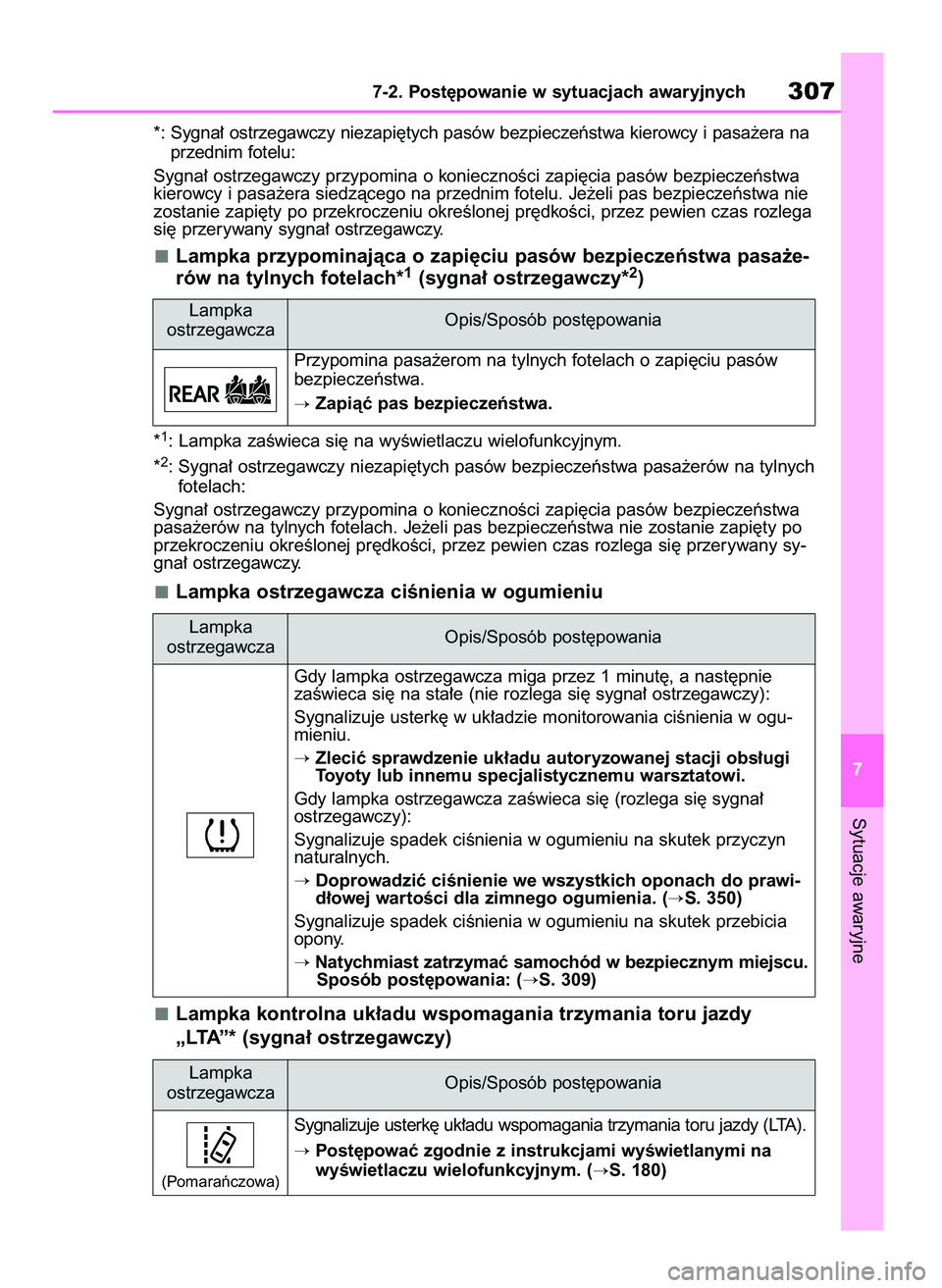 TOYOTA AYGO X 2022  Instrukcja obsługi (in Polish) *: Sygna∏ ostrzegawczy niezapi´tych pasów bezpieczeƒstwa kierowcy i pasa˝era na
przednim fotelu:
Sygna∏ ostrzegawczy przypomina o koniecznoÊci zapi´cia pasów bezpieczeƒstwa
kierowcy i pasa