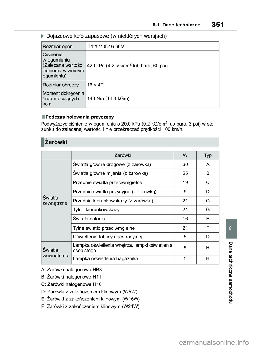 TOYOTA AYGO X 2022  Instrukcja obsługi (in Polish) óDojazdowe ko∏o zapasowe (w niektórych wersjach)
Podczas holowania przyczepy
Podwy˝szyç ciÊnienie w ogumieniu o 20,0 kPa (0,2 kG/cm2lub bara, 3 psi) w sto-
sunku do zalecanej war toÊci i nie p