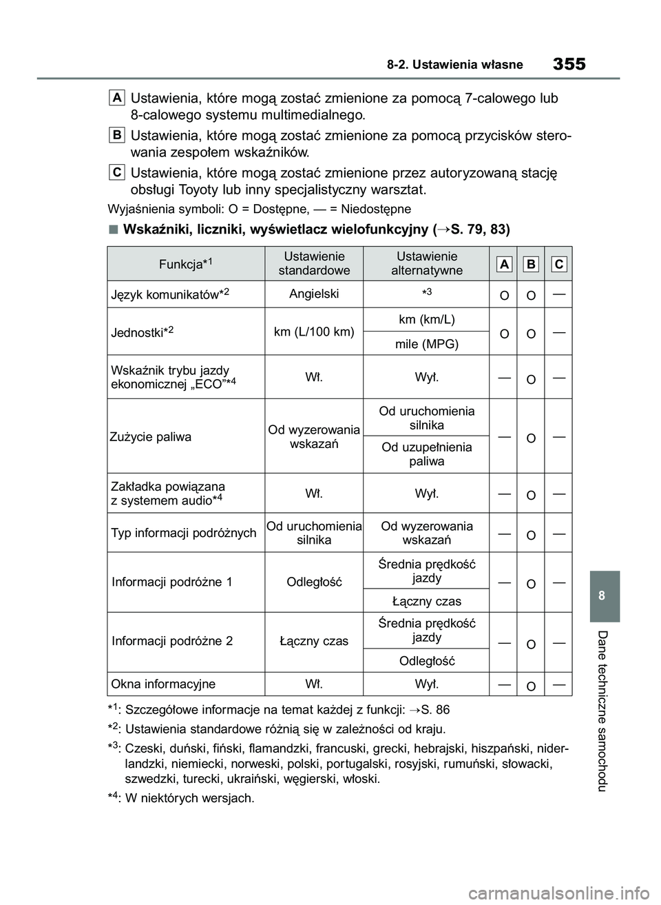 TOYOTA AYGO X 2022  Instrukcja obsługi (in Polish) Ustawienia, które mogà zostaç zmienione za pomocà 7-calowego lub
8-calowego systemu multimedialnego.
Ustawienia, które mogà zostaç zmienione za pomocà przycisków stero-
wania zespo∏em wska