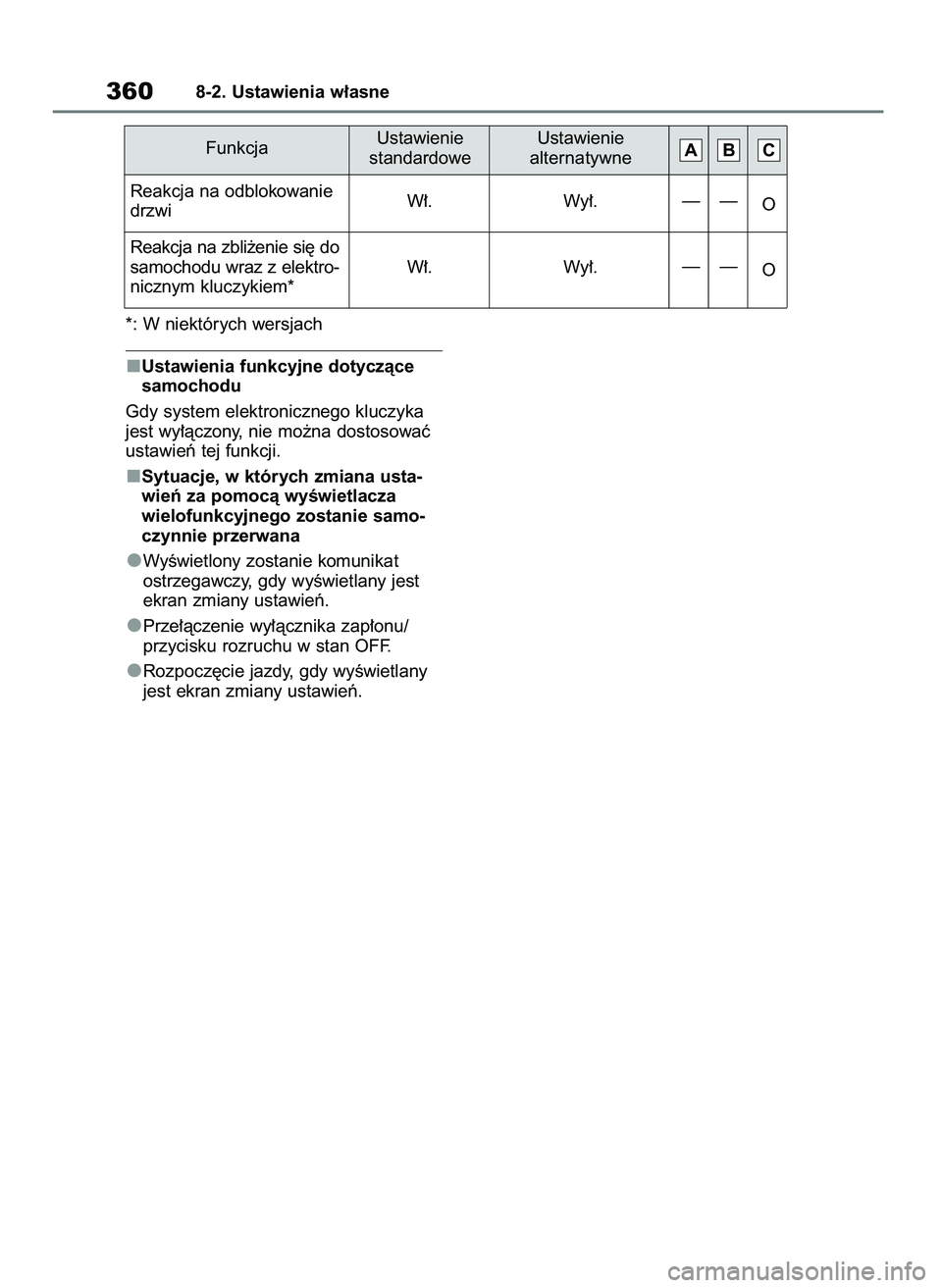 TOYOTA AYGO X 2022  Instrukcja obsługi (in Polish) *: W niektórych wersjach
Ustawienia funkcyjne dotyczàce
samochodu
Gdy system elektronicznego kluczyka
jest wy∏àczony, nie mo˝na dostosowaç
ustawieƒ tej funkcji.
Sytuacje, w których zmiana ust