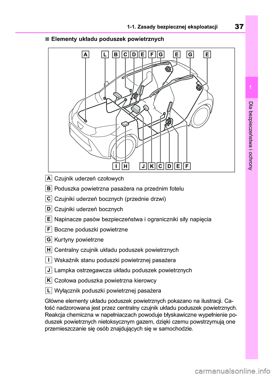 TOYOTA AYGO X 2022  Instrukcja obsługi (in Polish) Elementy uk∏adu poduszek powietrznych
Czujnik uderzeƒ czo∏owych
Poduszka powietrzna pasa˝era na przednim fotelu
Czujniki uderzeƒ bocznych (przednie drzwi)
Czujniki uderzeƒ bocznych
Napinacze p