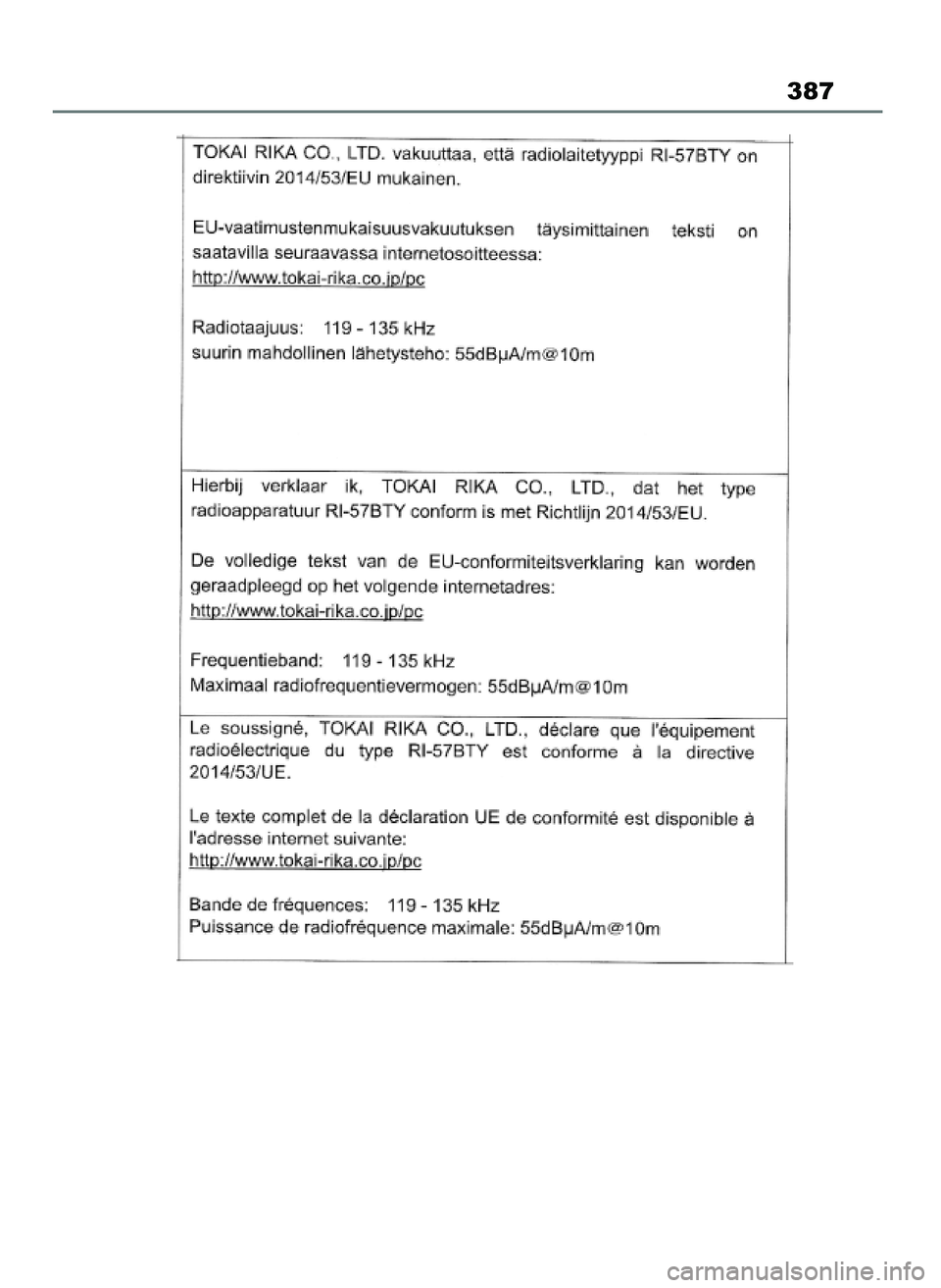 TOYOTA AYGO X 2022 Instrukcja obsługi (in Polish) 387
60 Aygo X OM99V08E 2/1/22 14:26 Page 387 TOYOTA AYGO X 2022 Instrukcja obsługi (in Polish) 387
60 Aygo X OM99V08E 2/1/22 14:26 Page 387