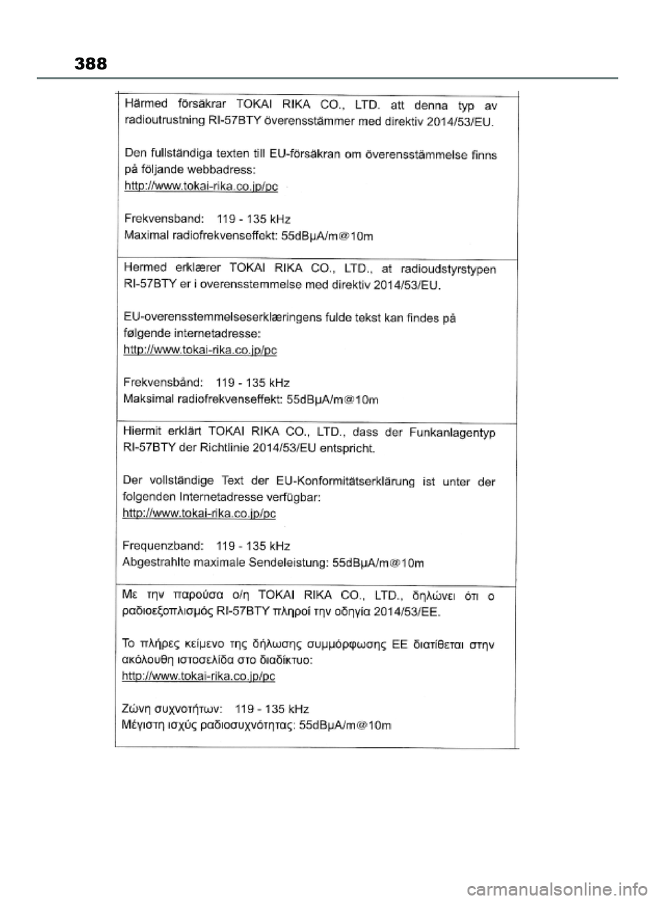 TOYOTA AYGO X 2022 Instrukcja obsługi (in Polish) 388
60 Aygo X OM99V08E 2/1/22 14:26 Page 388 TOYOTA AYGO X 2022 Instrukcja obsługi (in Polish) 388
60 Aygo X OM99V08E 2/1/22 14:26 Page 388