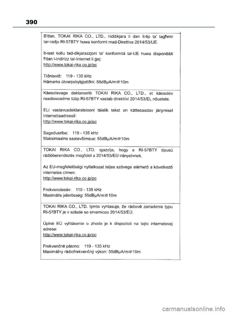 TOYOTA AYGO X 2022 Instrukcja obsługi (in Polish) 390
60 Aygo X OM99V08E 2/1/22 14:26 Page 390 TOYOTA AYGO X 2022 Instrukcja obsługi (in Polish) 390
60 Aygo X OM99V08E 2/1/22 14:26 Page 390