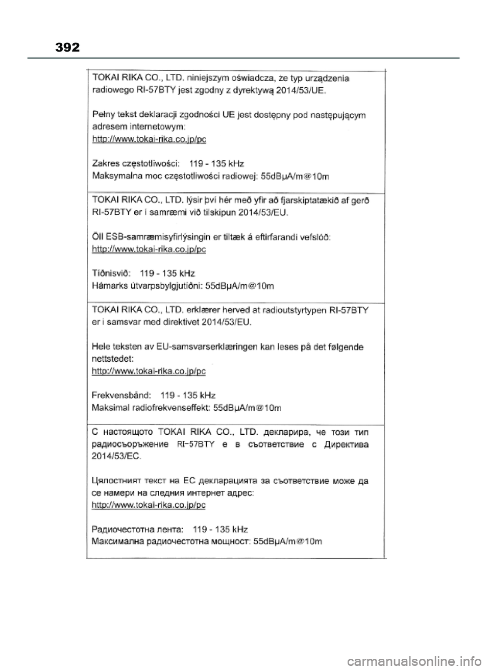 TOYOTA AYGO X 2022 Instrukcja obsługi (in Polish) 392
60 Aygo X OM99V08E 2/1/22 14:26 Page 392 TOYOTA AYGO X 2022 Instrukcja obsługi (in Polish) 392
60 Aygo X OM99V08E 2/1/22 14:26 Page 392