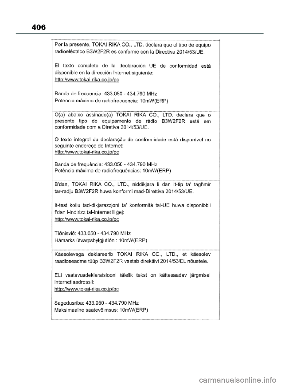 TOYOTA AYGO X 2022 Instrukcja obsługi (in Polish) 406
60 Aygo X OM99V08E 2/1/22 14:26 Page 406 TOYOTA AYGO X 2022 Instrukcja obsługi (in Polish) 406
60 Aygo X OM99V08E 2/1/22 14:26 Page 406