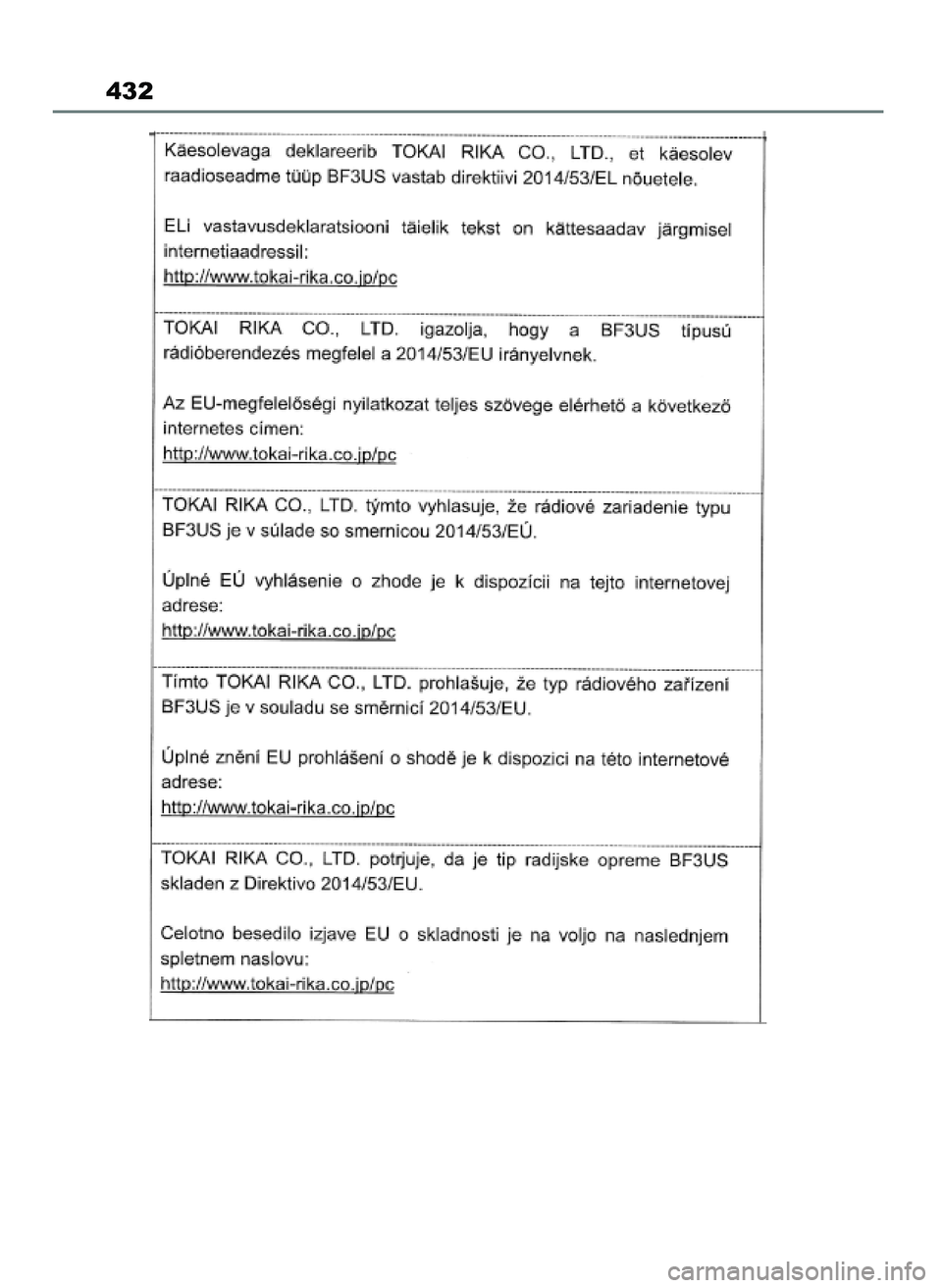 TOYOTA AYGO X 2022  Instrukcja obsługi (in Polish) 432
60 Aygo X OM99V08E  2/1/22  14:26  Page 432 