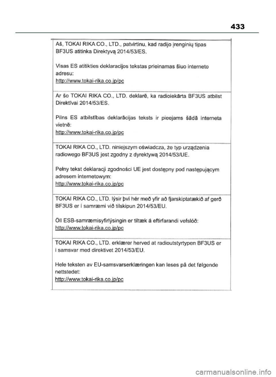 TOYOTA AYGO X 2022  Instrukcja obsługi (in Polish) 433
60 Aygo X OM99V08E  2/1/22  14:26  Page 433 