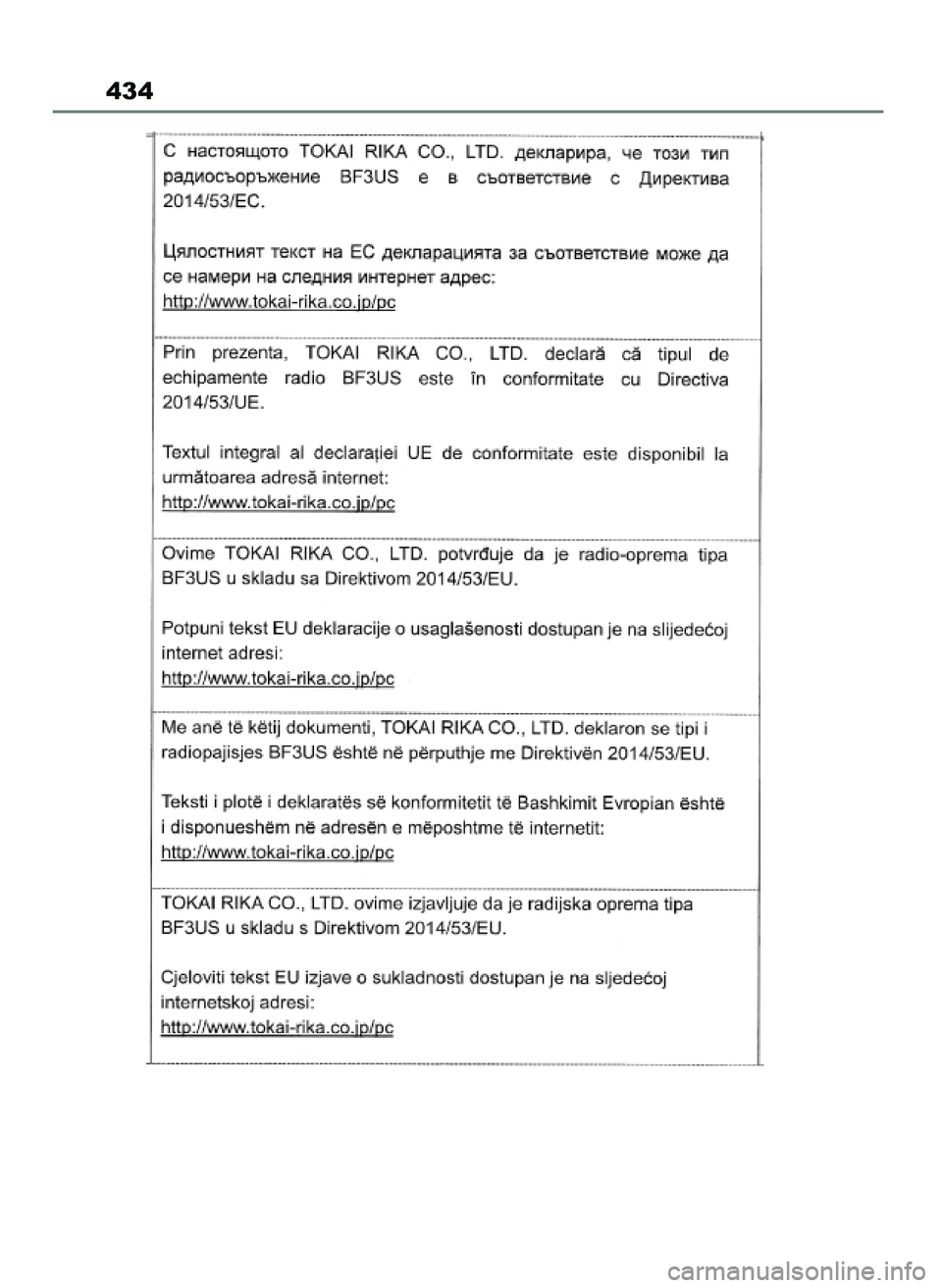 TOYOTA AYGO X 2022  Instrukcja obsługi (in Polish) 434
60 Aygo X OM99V08E  2/1/22  14:26  Page 434 