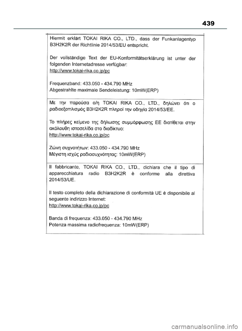 TOYOTA AYGO X 2022  Instrukcja obsługi (in Polish) 439
60 Aygo X OM99V08E  2/1/22  14:26  Page 439 