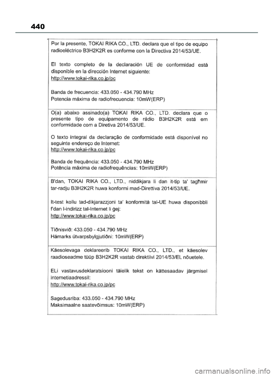 TOYOTA AYGO X 2022  Instrukcja obsługi (in Polish) 440
60 Aygo X OM99V08E  2/1/22  14:26  Page 440 