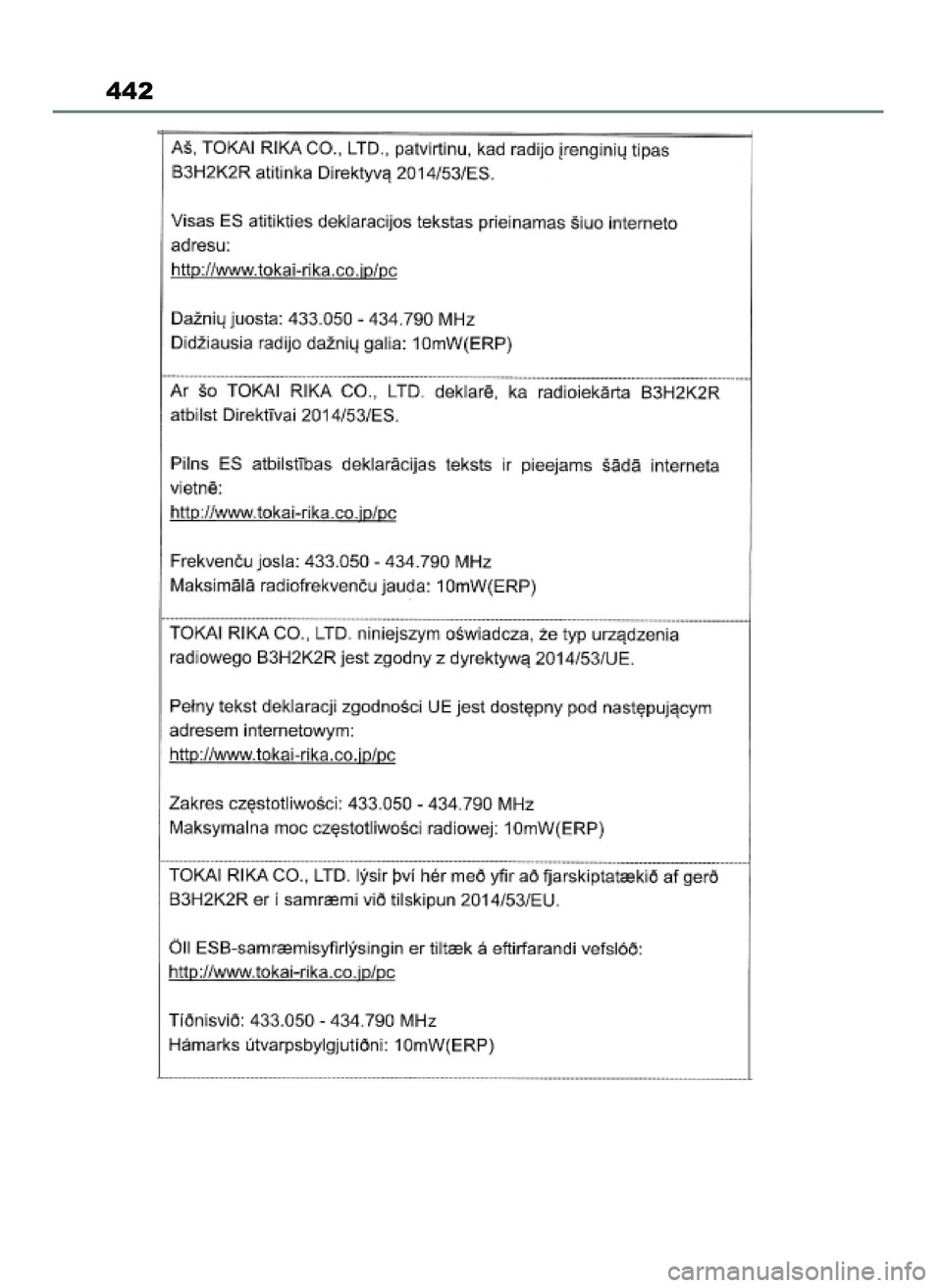 TOYOTA AYGO X 2022  Instrukcja obsługi (in Polish) 442
60 Aygo X OM99V08E  2/1/22  14:26  Page 442 