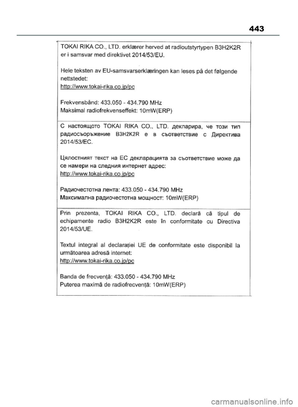 TOYOTA AYGO X 2022  Instrukcja obsługi (in Polish) 443
60 Aygo X OM99V08E  2/1/22  14:26  Page 443 