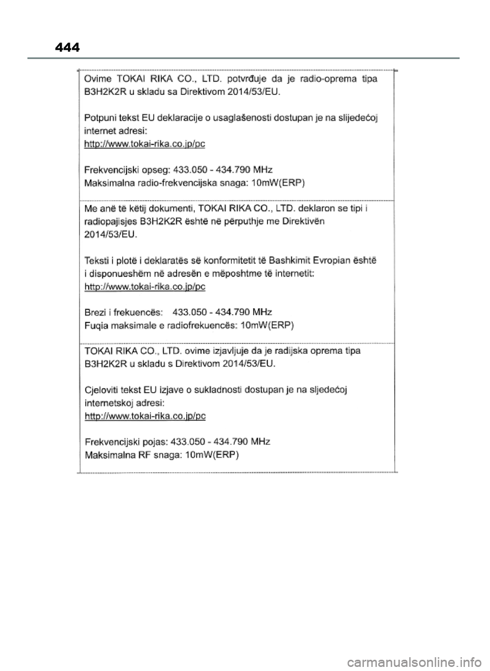 TOYOTA AYGO X 2022  Instrukcja obsługi (in Polish) 444
60 Aygo X OM99V08E  2/1/22  14:26  Page 444 