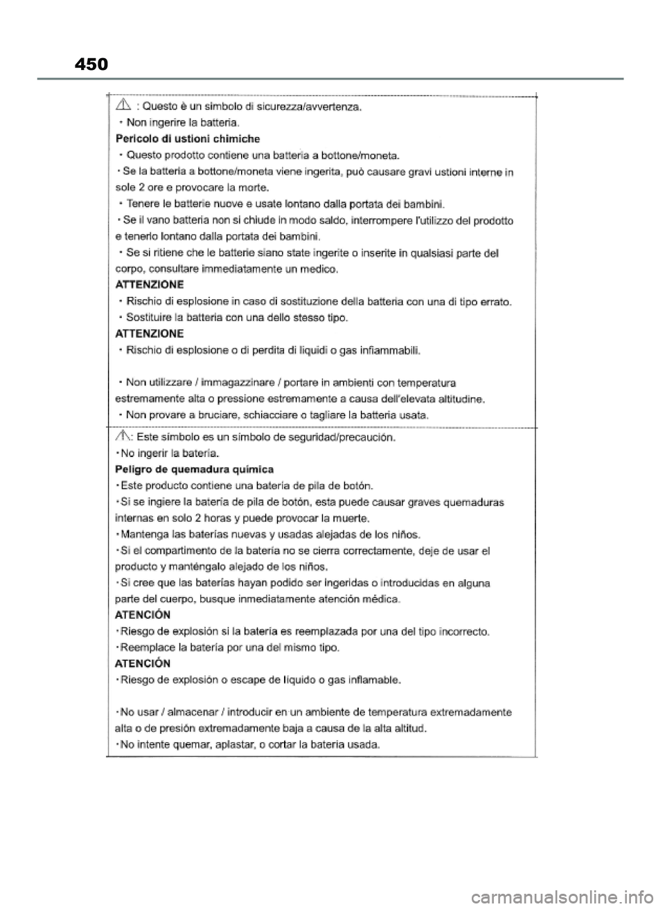 TOYOTA AYGO X 2022  Instrukcja obsługi (in Polish) 450
60 Aygo X OM99V08E  2/1/22  14:26  Page 450 
