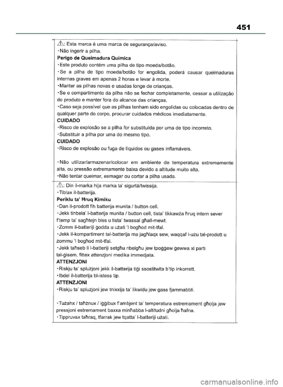 TOYOTA AYGO X 2022  Instrukcja obsługi (in Polish) 451
60 Aygo X OM99V08E  2/1/22  14:26  Page 451 