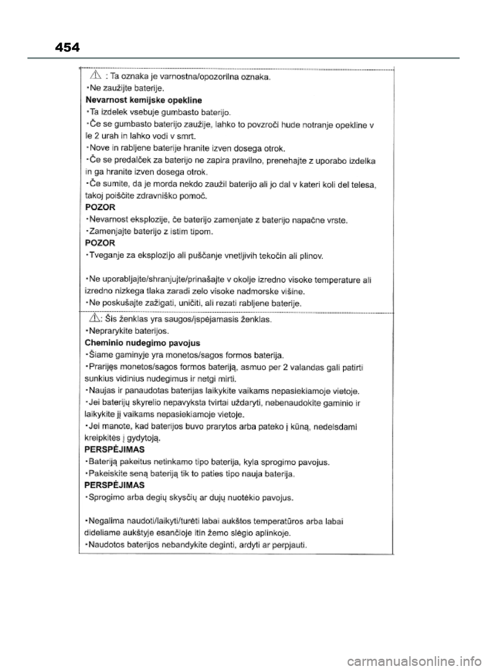 TOYOTA AYGO X 2022  Instrukcja obsługi (in Polish) 454
60 Aygo X OM99V08E  2/1/22  14:26  Page 454 