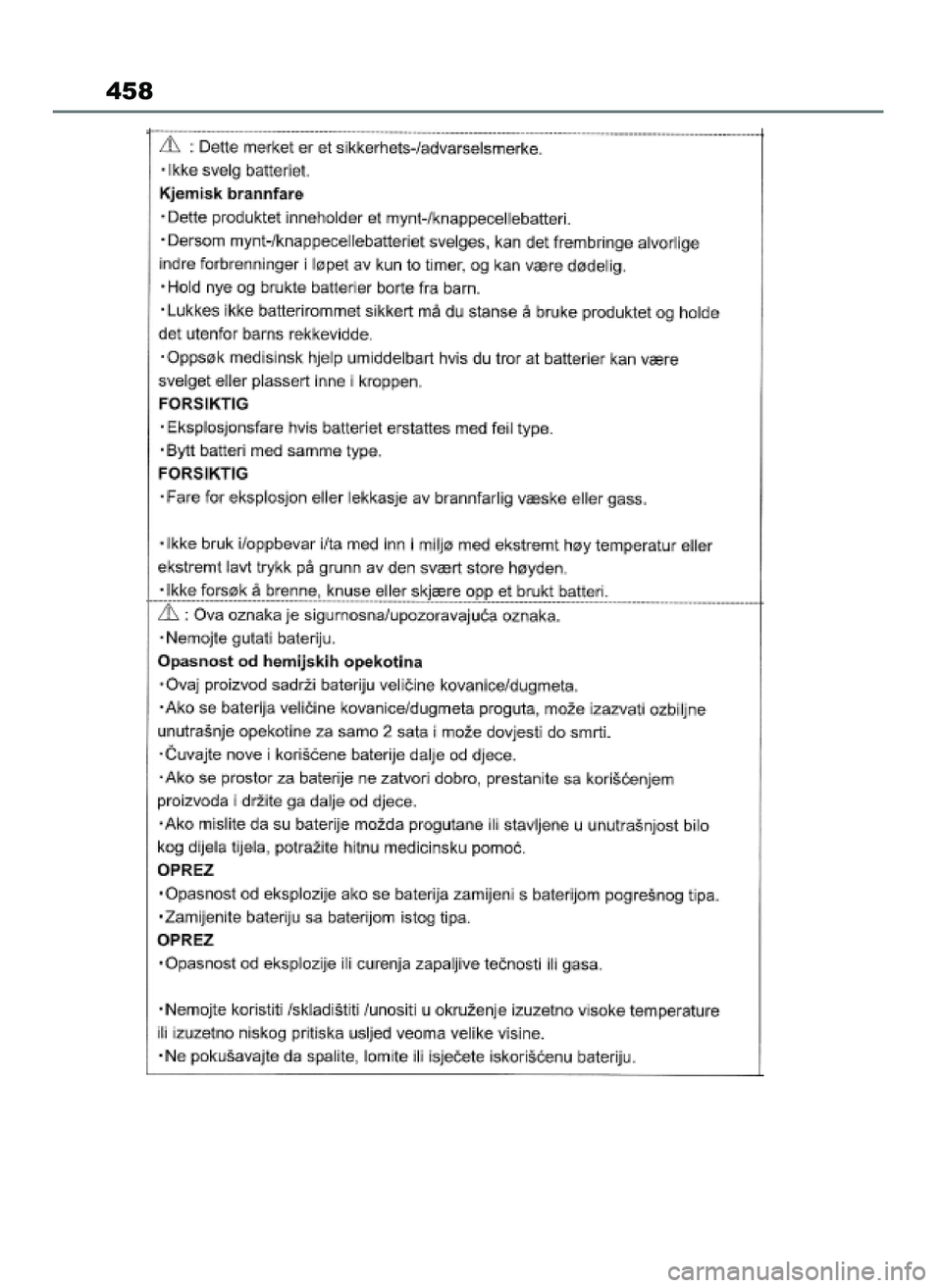 TOYOTA AYGO X 2022  Instrukcja obsługi (in Polish) 458
60 Aygo X OM99V08E  2/1/22  14:26  Page 458 