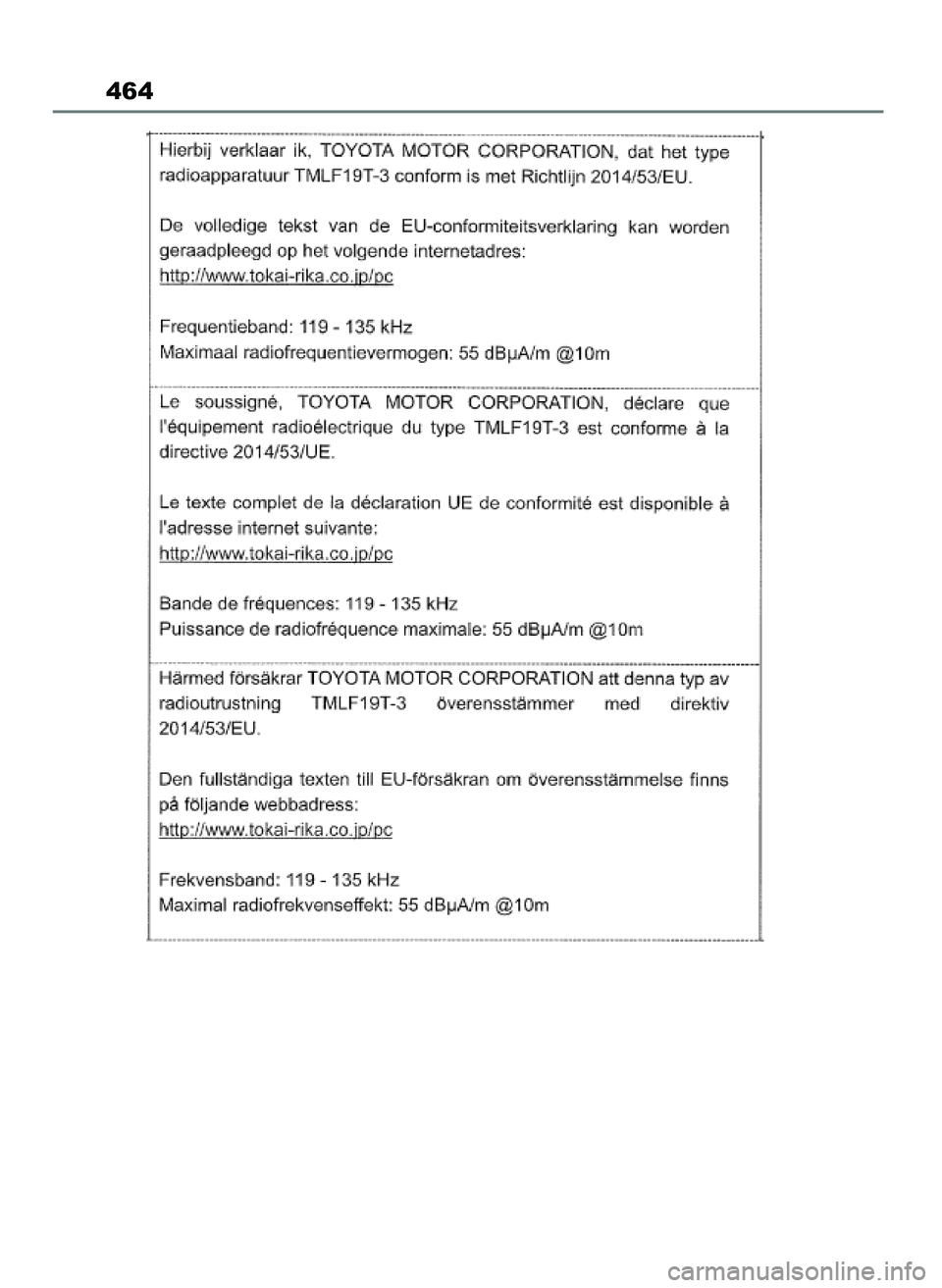 TOYOTA AYGO X 2022  Instrukcja obsługi (in Polish) 464
60 Aygo X OM99V08E  2/1/22  14:26  Page 464 