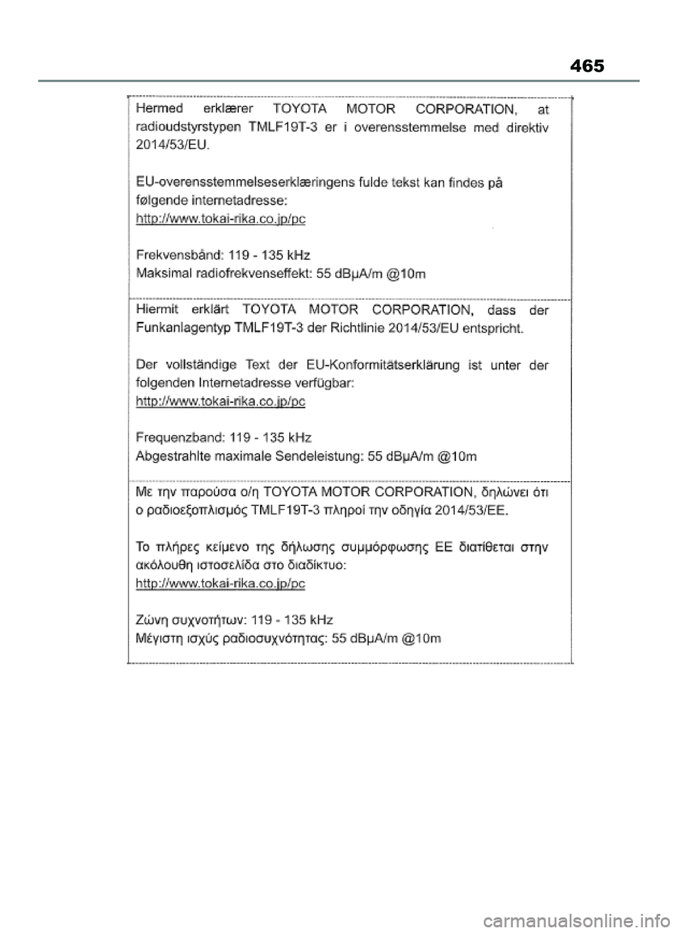 TOYOTA AYGO X 2022  Instrukcja obsługi (in Polish) 465
60 Aygo X OM99V08E  2/1/22  14:26  Page 465 