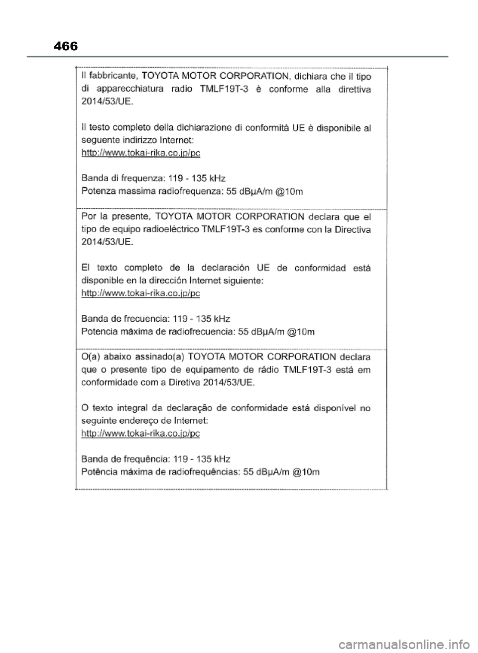 TOYOTA AYGO X 2022  Instrukcja obsługi (in Polish) 466
60 Aygo X OM99V08E  2/1/22  14:26  Page 466 