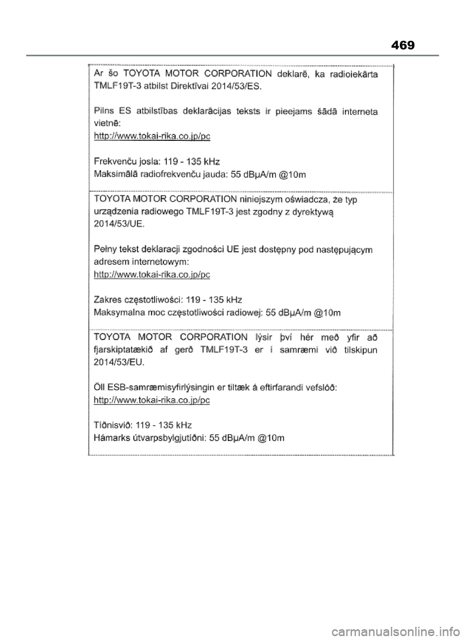 TOYOTA AYGO X 2022  Instrukcja obsługi (in Polish) 469
60 Aygo X OM99V08E  2/1/22  14:26  Page 469 
