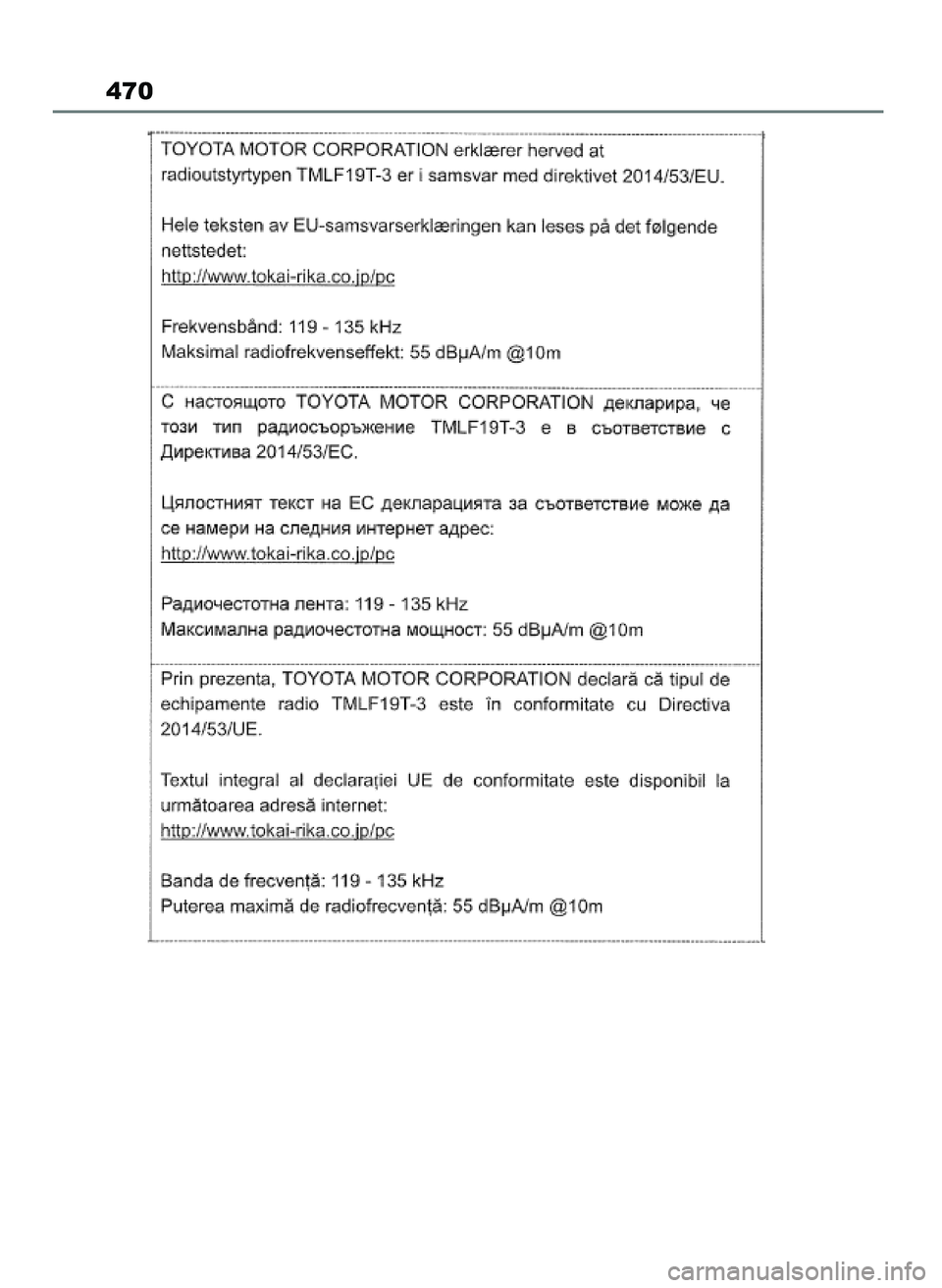 TOYOTA AYGO X 2022  Instrukcja obsługi (in Polish) 470
60 Aygo X OM99V08E  2/1/22  14:26  Page 470 