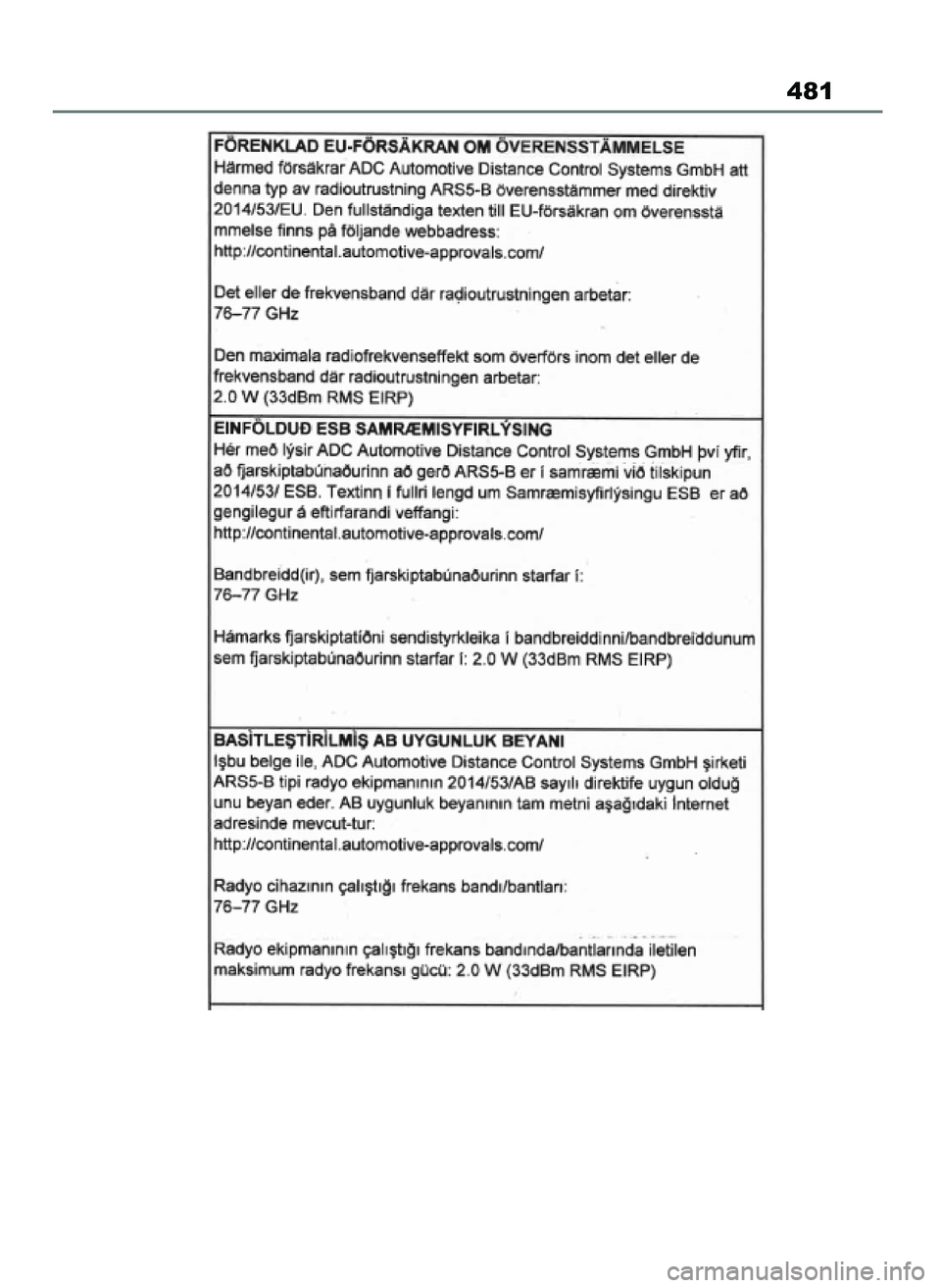 TOYOTA AYGO X 2022  Instrukcja obsługi (in Polish) 481
60 Aygo X OM99V08E  2/1/22  14:26  Page 481 