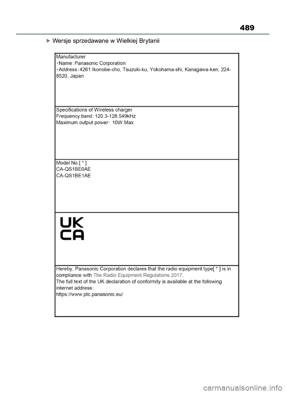 TOYOTA AYGO X 2022  Instrukcja obsługi (in Polish) óWersje sprzedawane w Wielkiej Brytanii
489
60 Aygo X OM99V08E  2/1/22  14:26  Page 489 