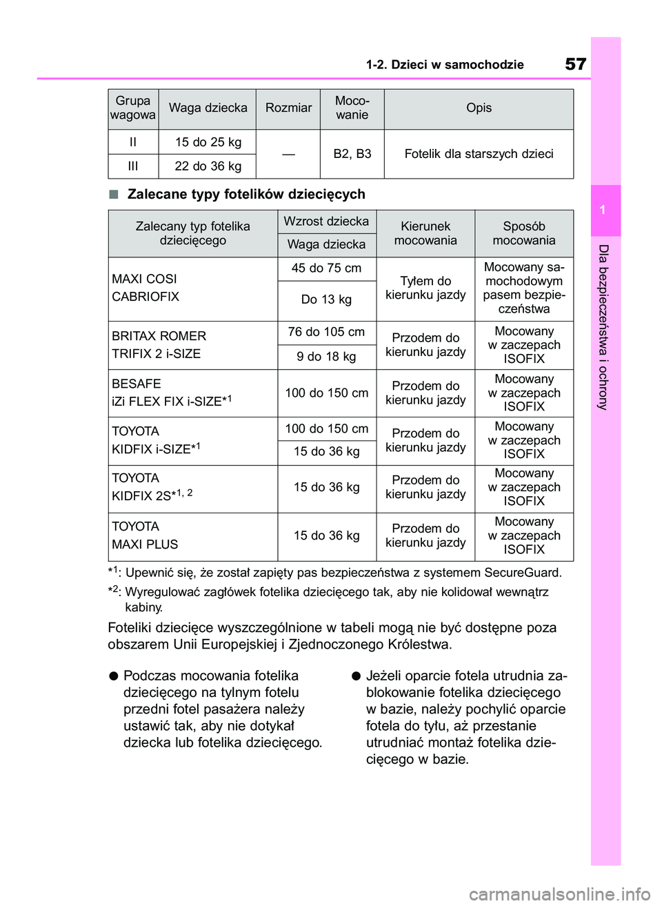 TOYOTA AYGO X 2022  Instrukcja obsługi (in Polish) Podczas mocowania fotelika
dzieci´cego na tylnym fotelu
przedni fotel pasa˝era nale˝y
ustawiç tak, aby nie dotyka∏
dziecka lub fotelika dzieci´cego.Je˝eli oparcie fotela utrudnia za-
blokowani