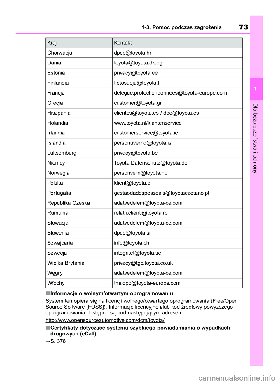 TOYOTA AYGO X 2022  Instrukcja obsługi (in Polish) Informacje o wolnym/otwartym oprogramowaniu
System ten opiera si´ na licencji wolnego/otwar tego oprogramowania (Free/Open
Source Software [FOSS]). Informacje licencyjne i/lub kod êród∏owy powy˝