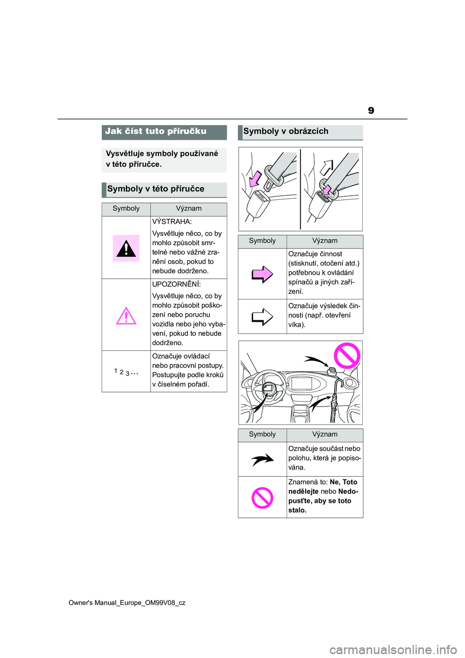 TOYOTA AYGO X 2022 Návod na použití (in Czech) 9
Owner's Manual_Europe_OM99V08_cz
Jak číst tuto příručku
Vysvětluje symboly používané
v této příručce.
Symboly v této příručce
SymbolyVýznam
VÝSTRAHA:
Vysvětluje ně co, co TOYOTA AYGO X 2022 Návod na použití (in Czech) 9
Owner's Manual_Europe_OM99V08_cz
Jak číst tuto příručku
Vysvětluje symboly používané
v této příručce.
Symboly v této příručce
SymbolyVýznam
VÝSTRAHA:
Vysvětluje ně co, co