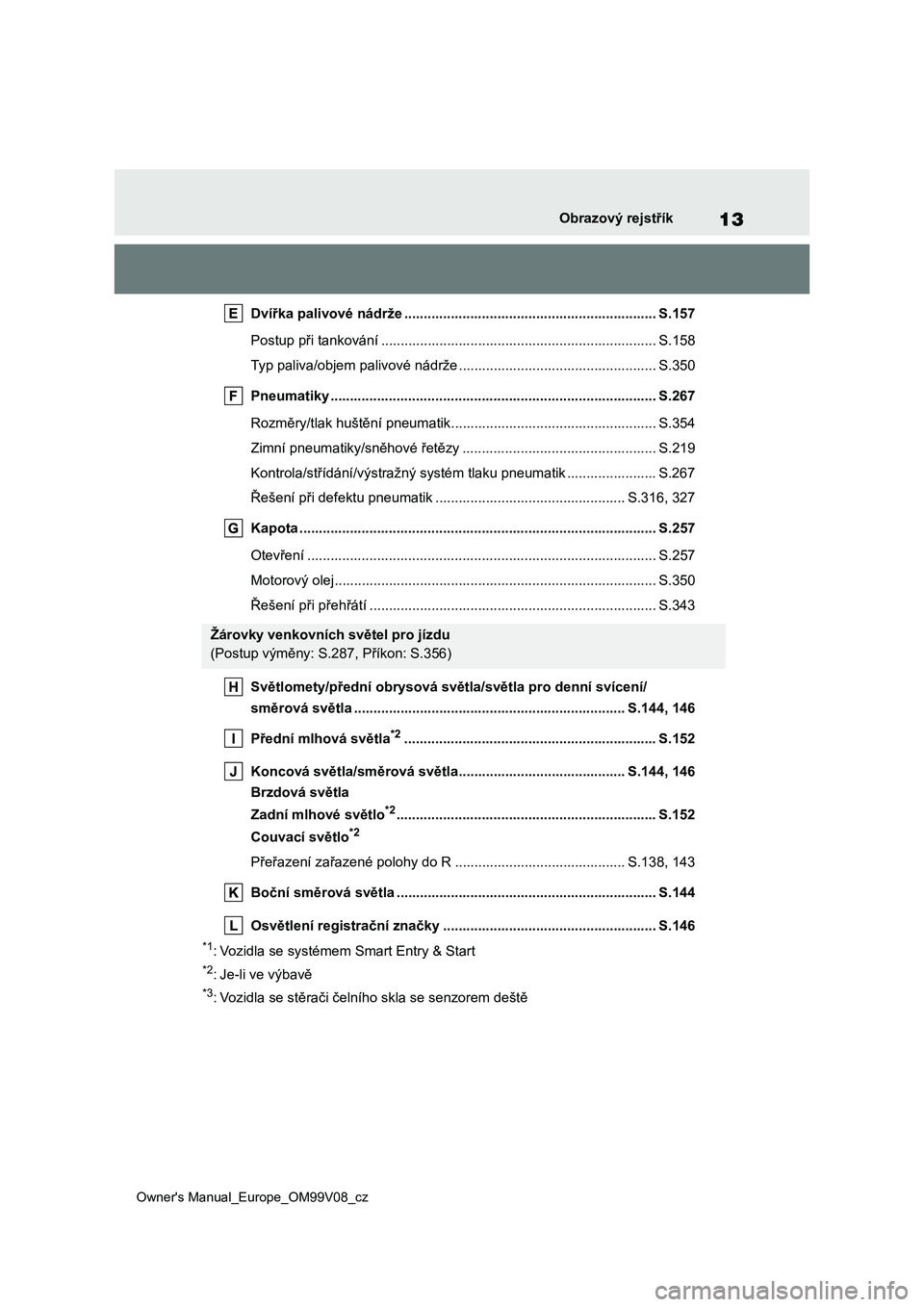 TOYOTA AYGO X 2022 Návod na použití (in Czech) 13
Owner's Manual_Europe_OM99V08_cz
Obrazový rejstřík
Dvířka palivové nádrže ................................................................. S.157
Postup při tankování .............. TOYOTA AYGO X 2022 Návod na použití (in Czech) 13
Owner's Manual_Europe_OM99V08_cz
Obrazový rejstřík
Dvířka palivové nádrže ................................................................. S.157
Postup při tankování ..............